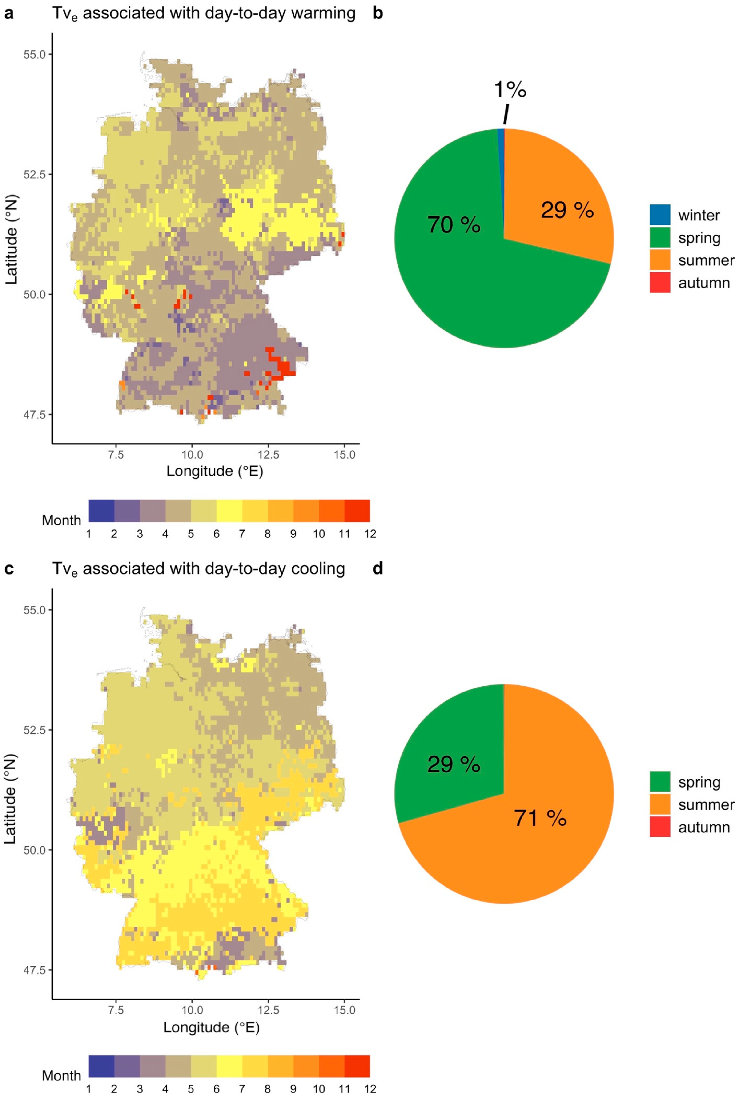 Atmosphere 15 00838 g005