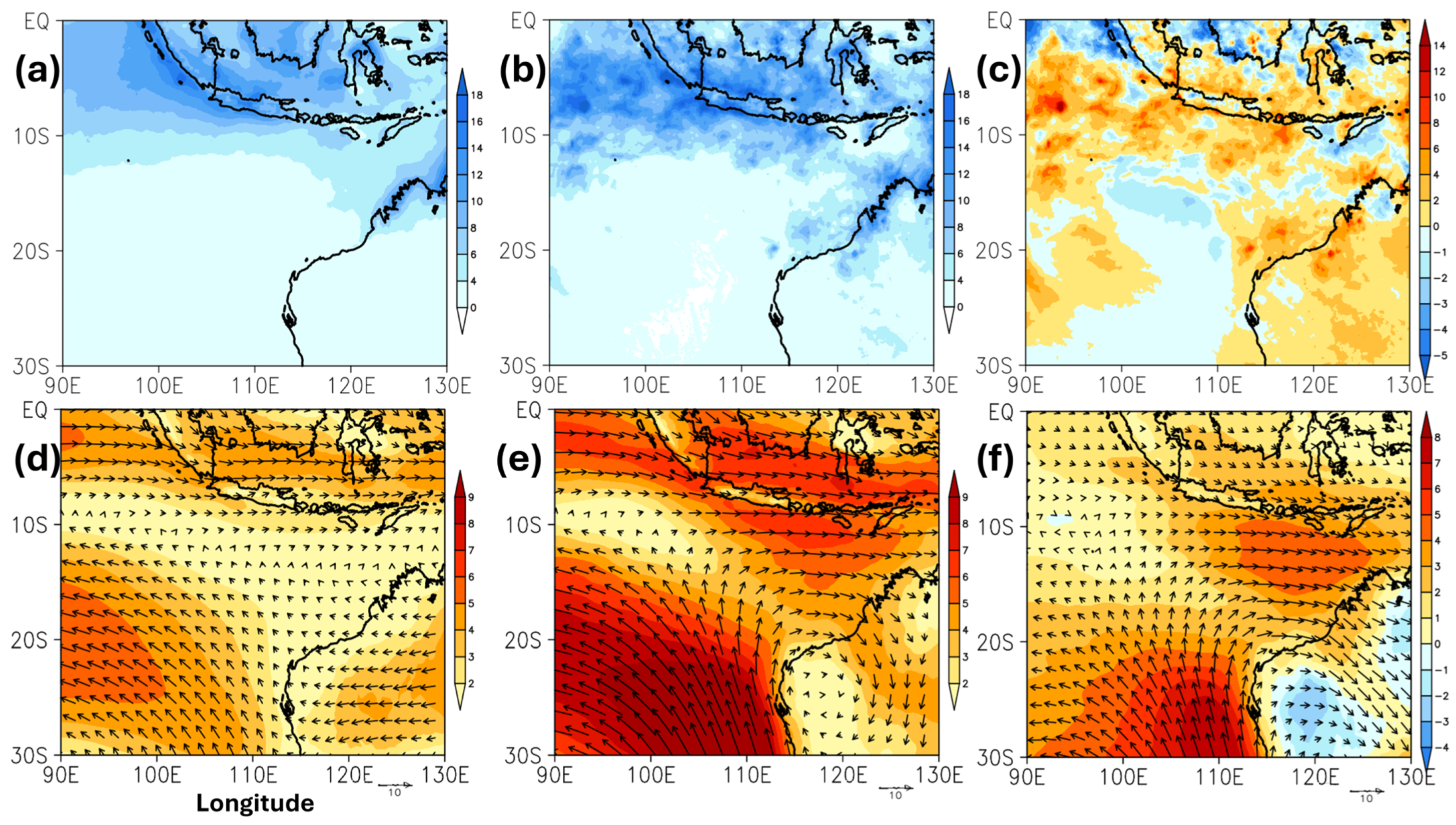 Atmosphere 15 00840 g003 Atmosphere 15 00840 g003