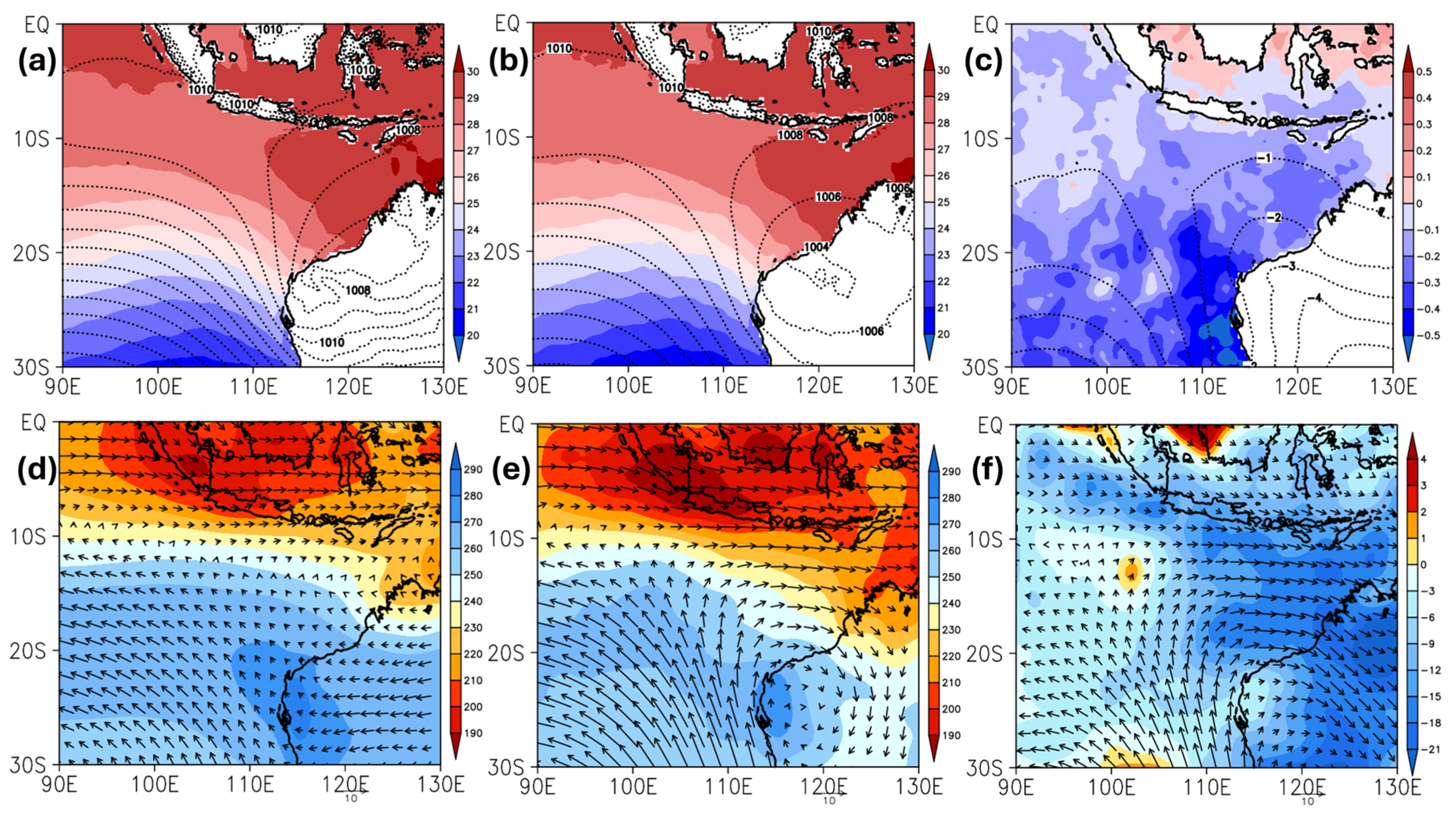 Atmosphere 15 00840 g005 Atmosphere 15 00840 g005