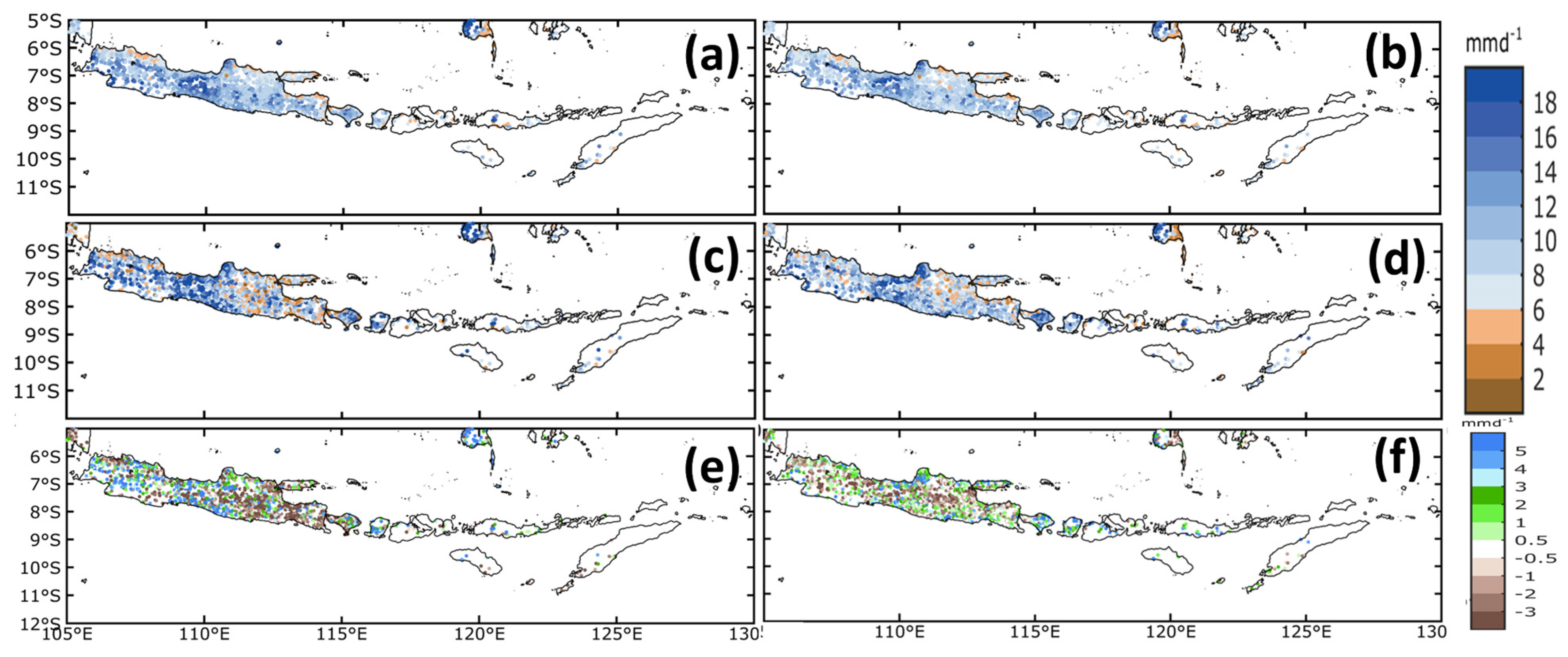 Atmosphere 15 00840 g006 Atmosphere 15 00840 g006