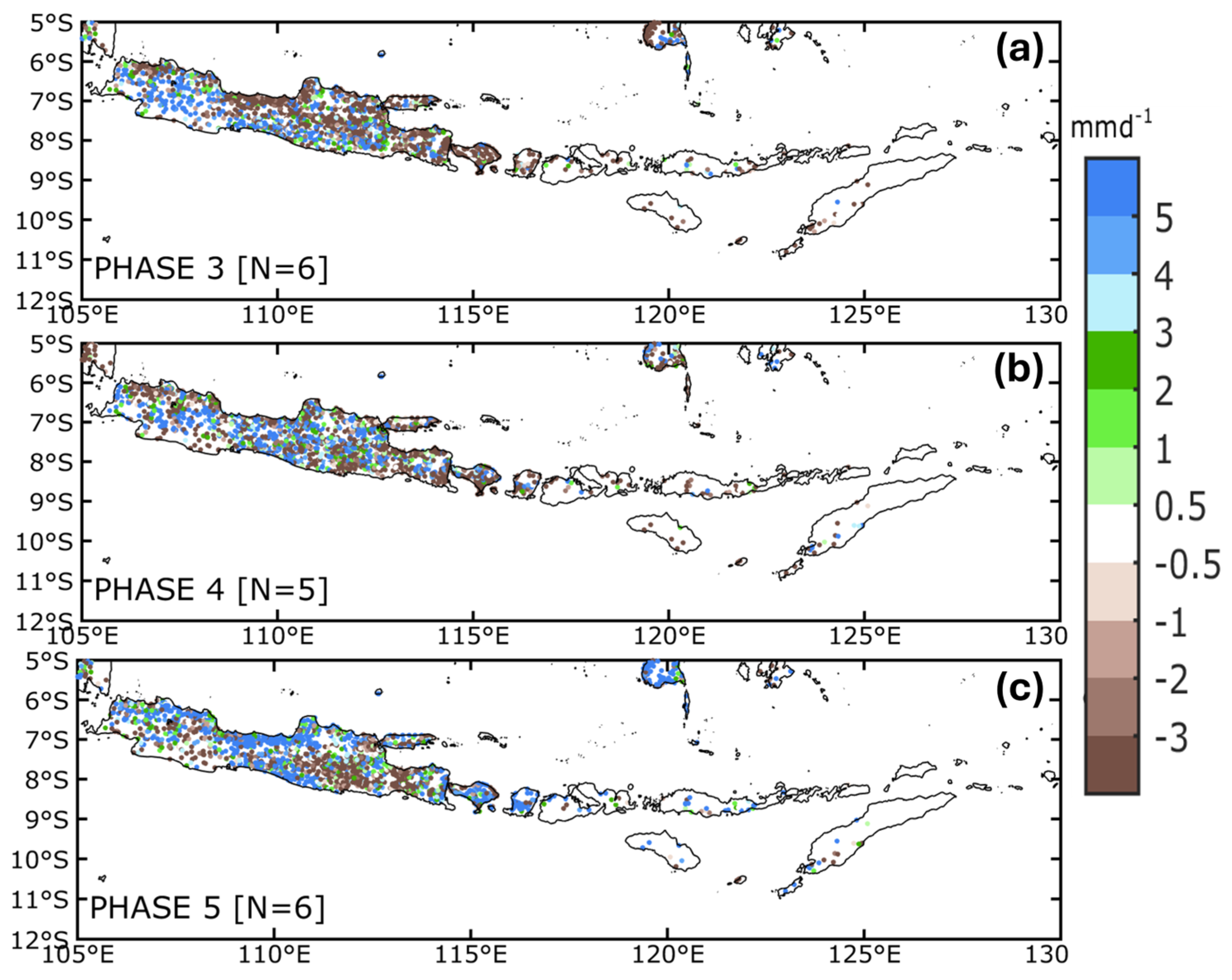 Atmosphere 15 00840 g007 Atmosphere 15 00840 g007