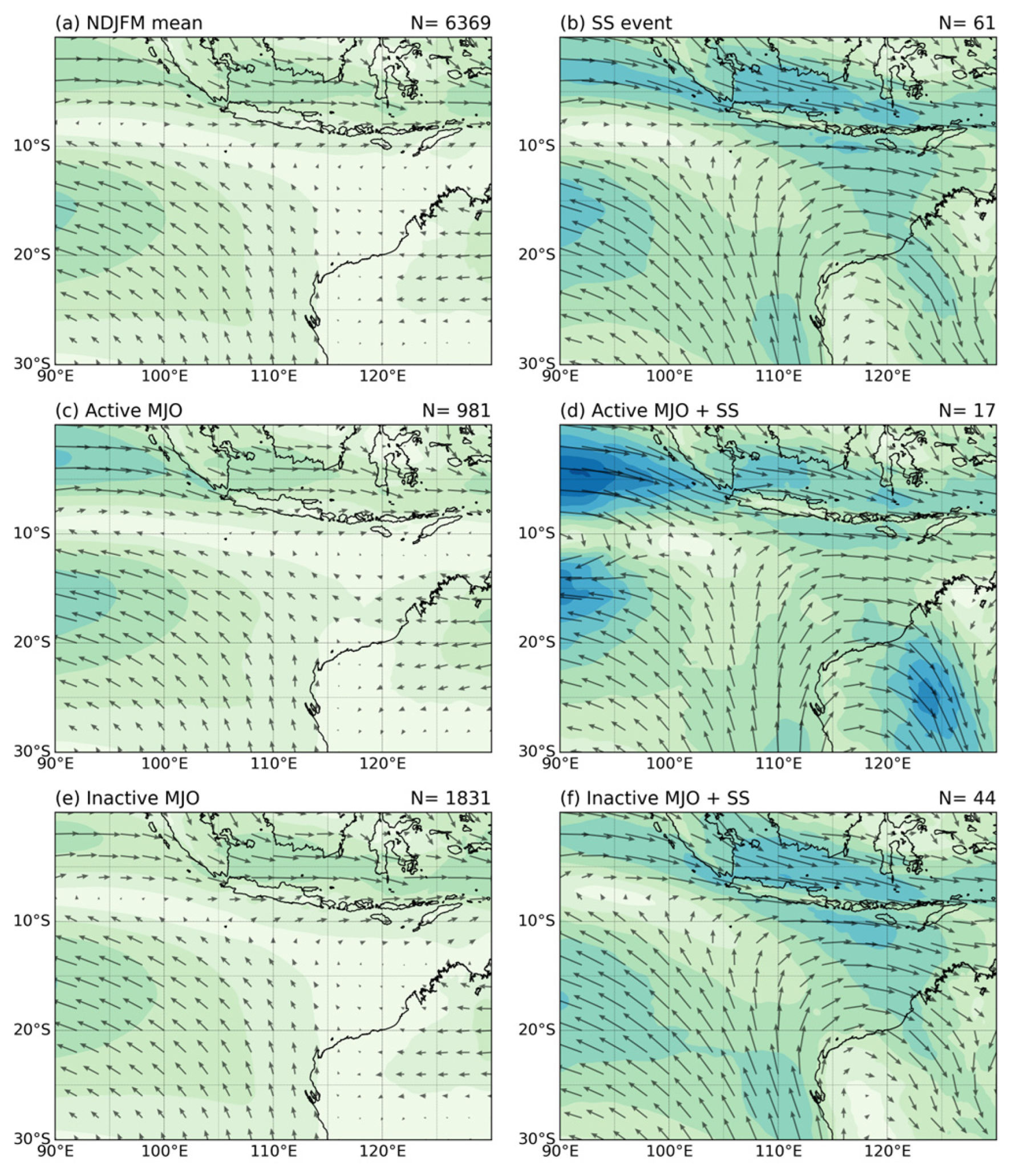 Atmosphere 15 00840 g015 Atmosphere 15 00840 g015