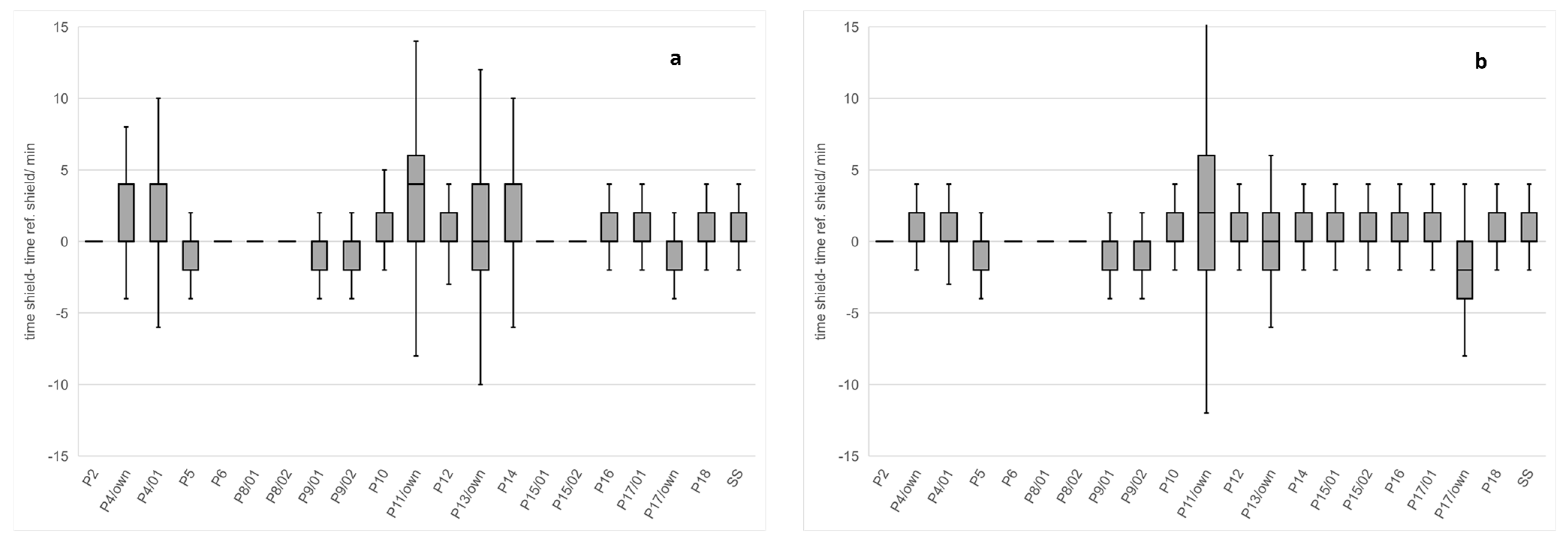 Atmosphere 15 00841 g007