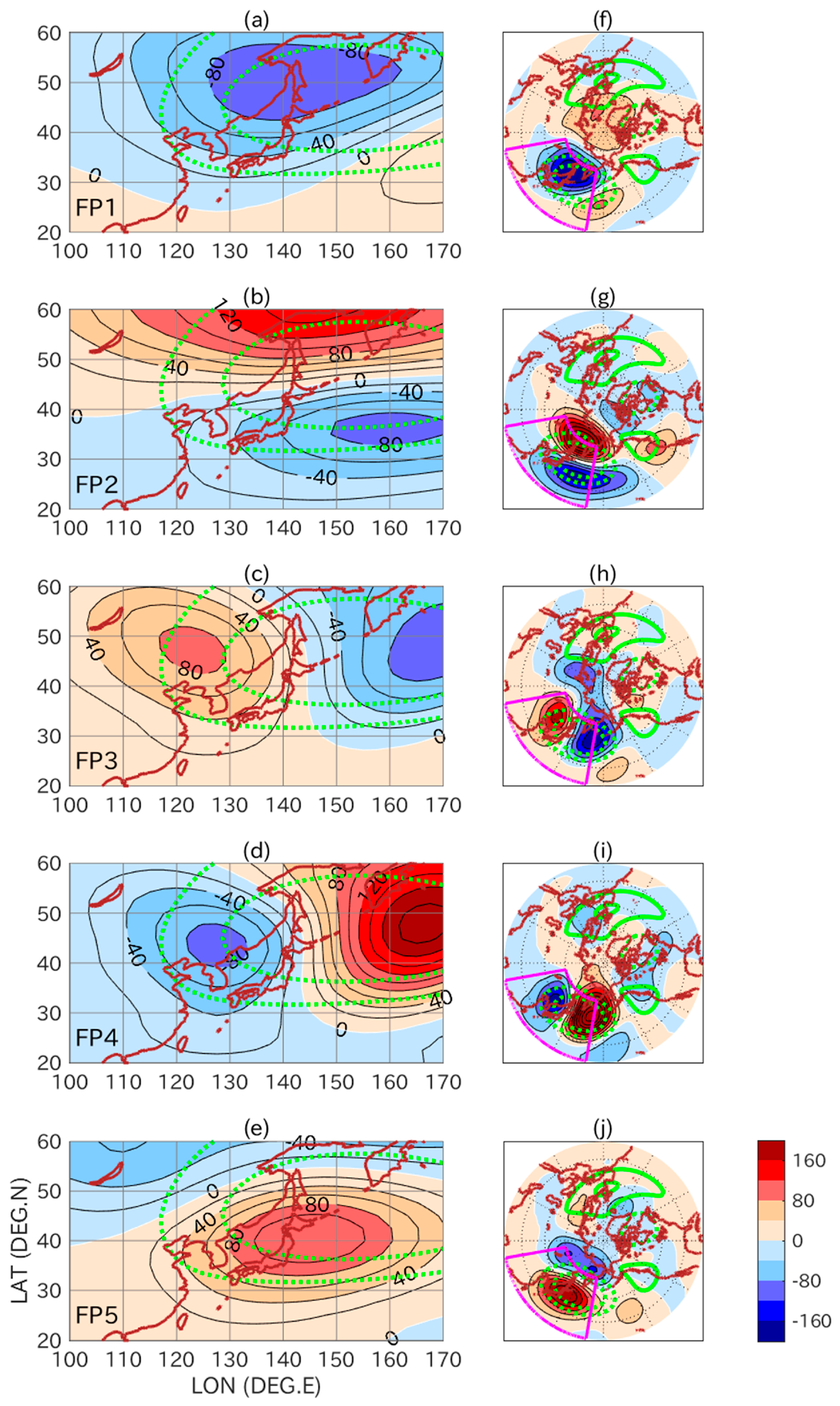 Atmosphere 15 00844 g001