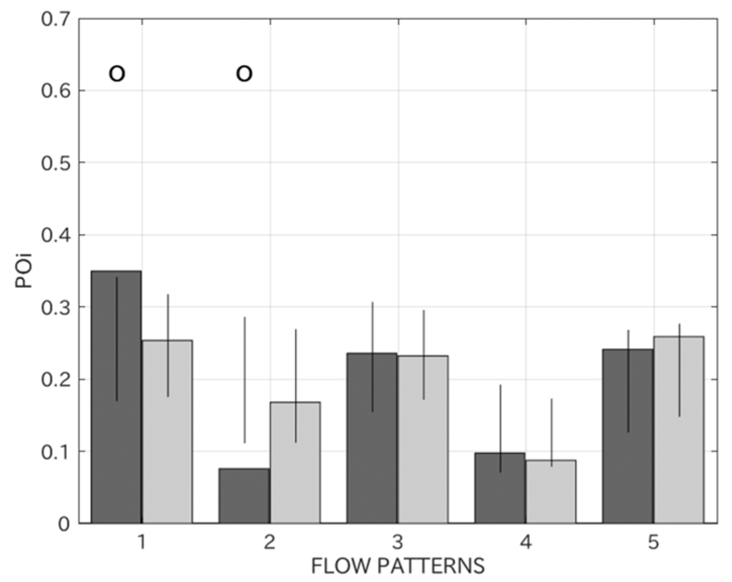 Atmosphere 15 00844 g004