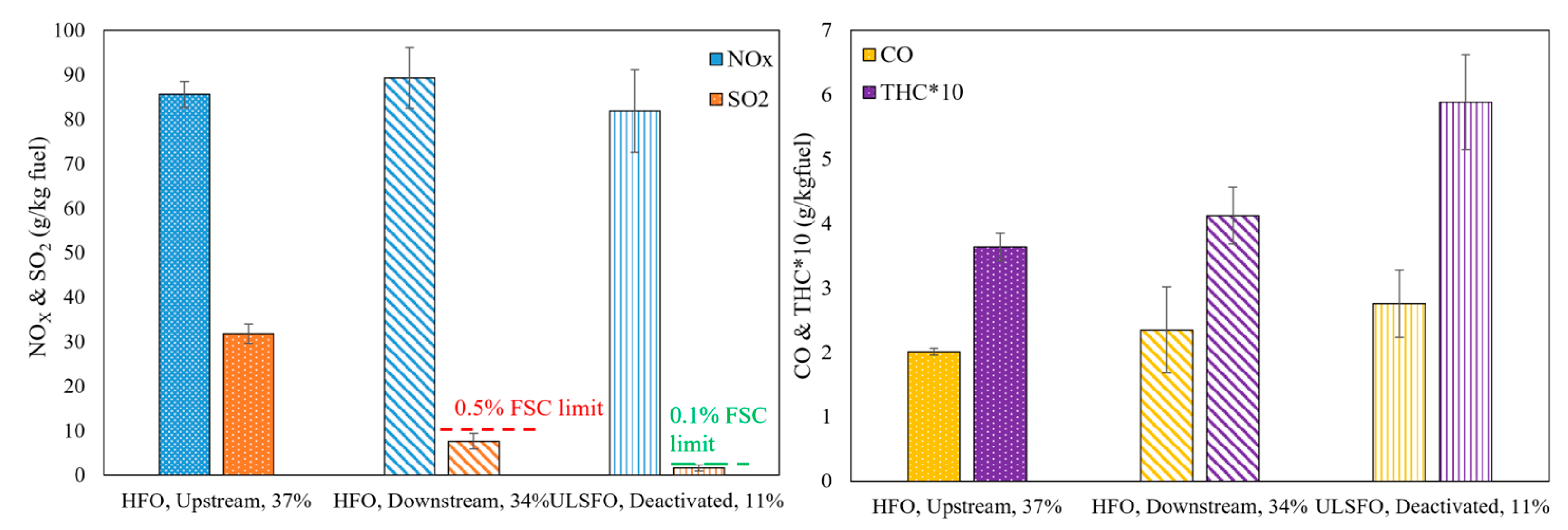 Atmosphere 15 00845 g003