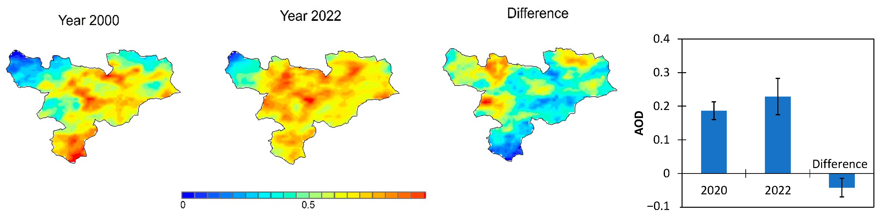 Atmosphere 15 00849 g007