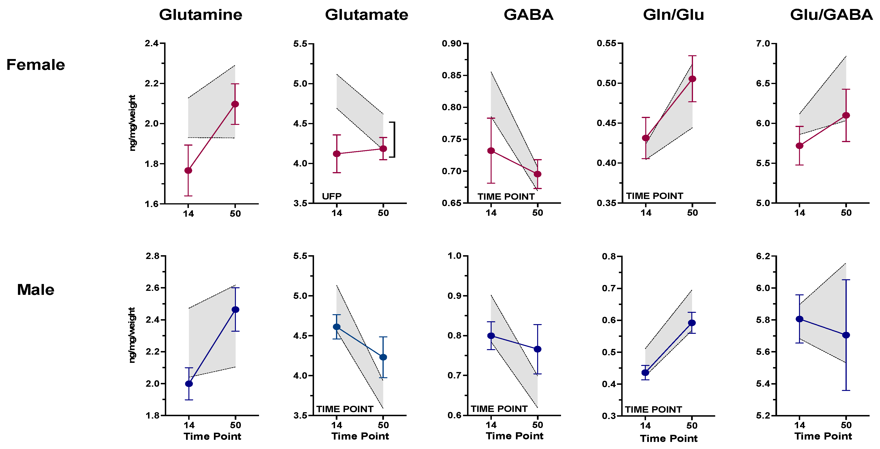 Atmosphere 15 00853 g002