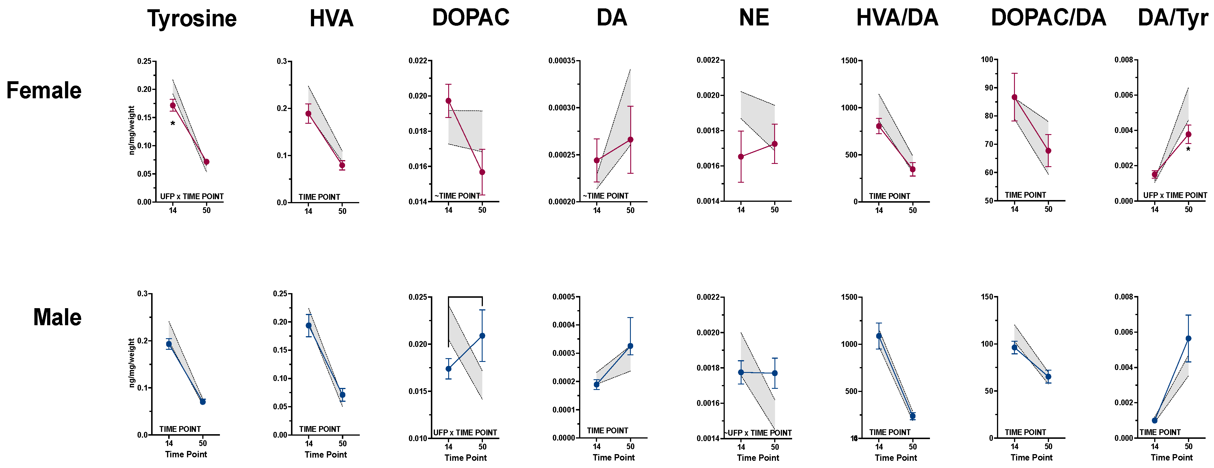Atmosphere 15 00853 g004