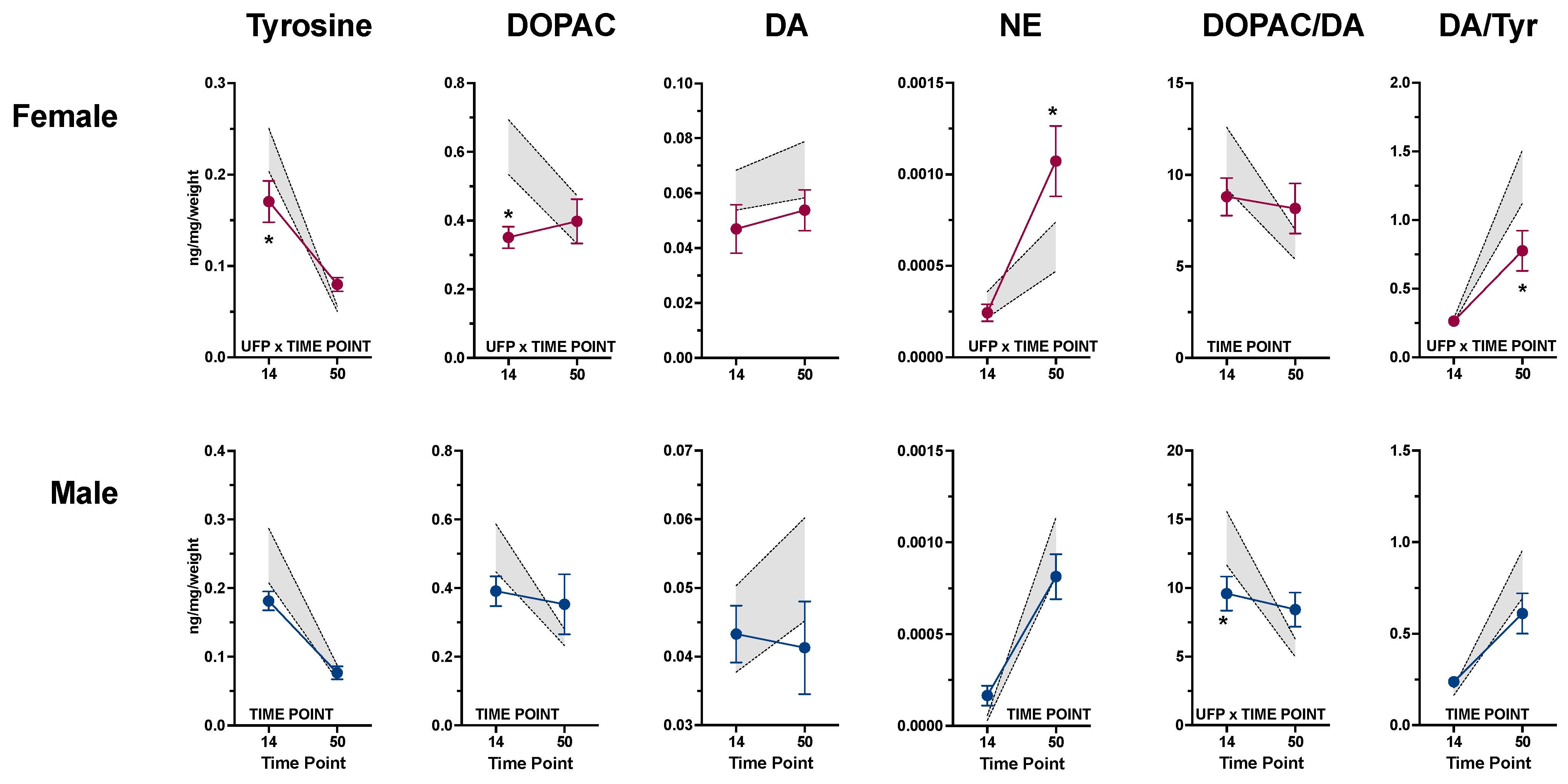 Atmosphere 15 00853 g007