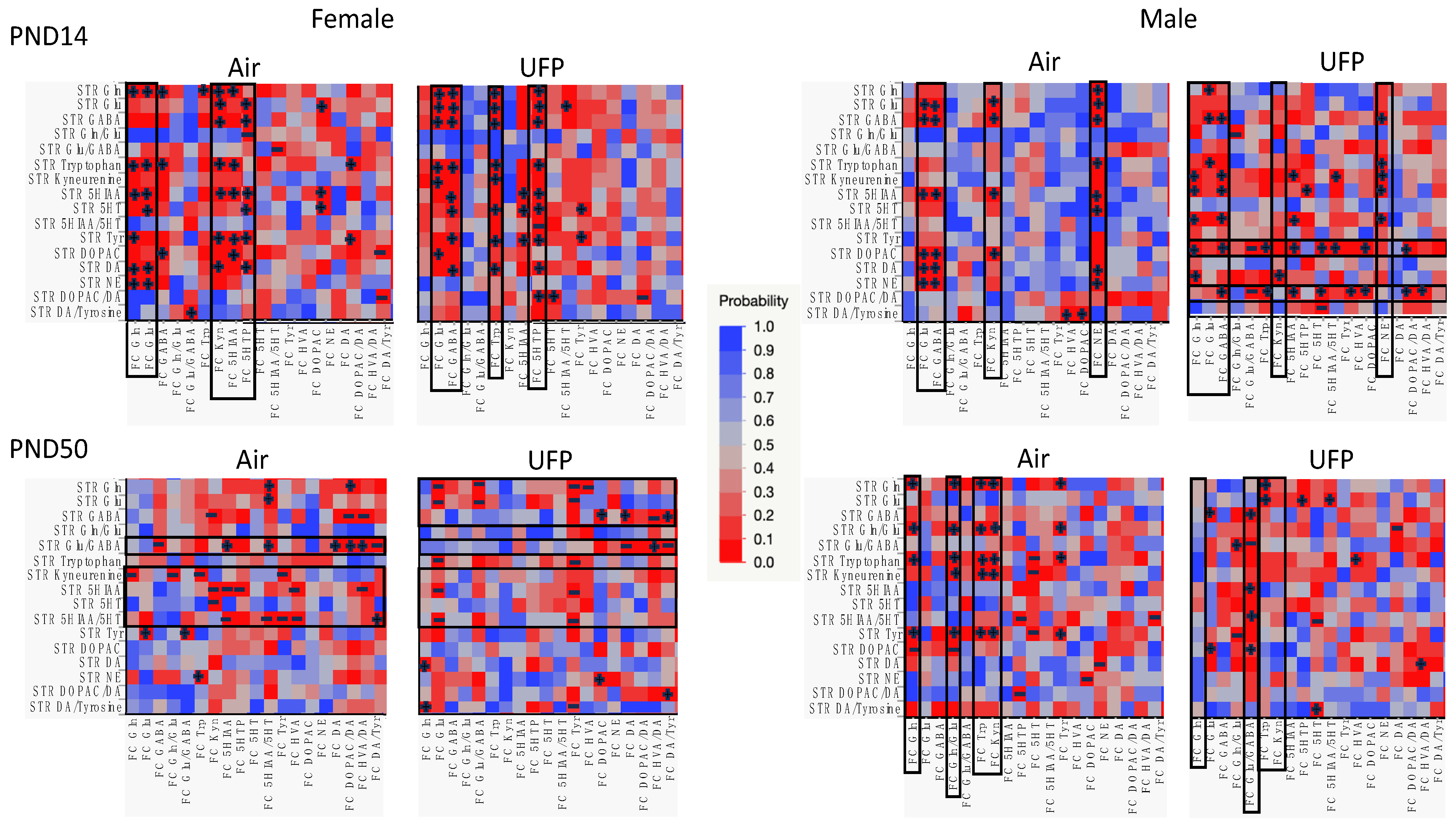 Atmosphere 15 00853 g008