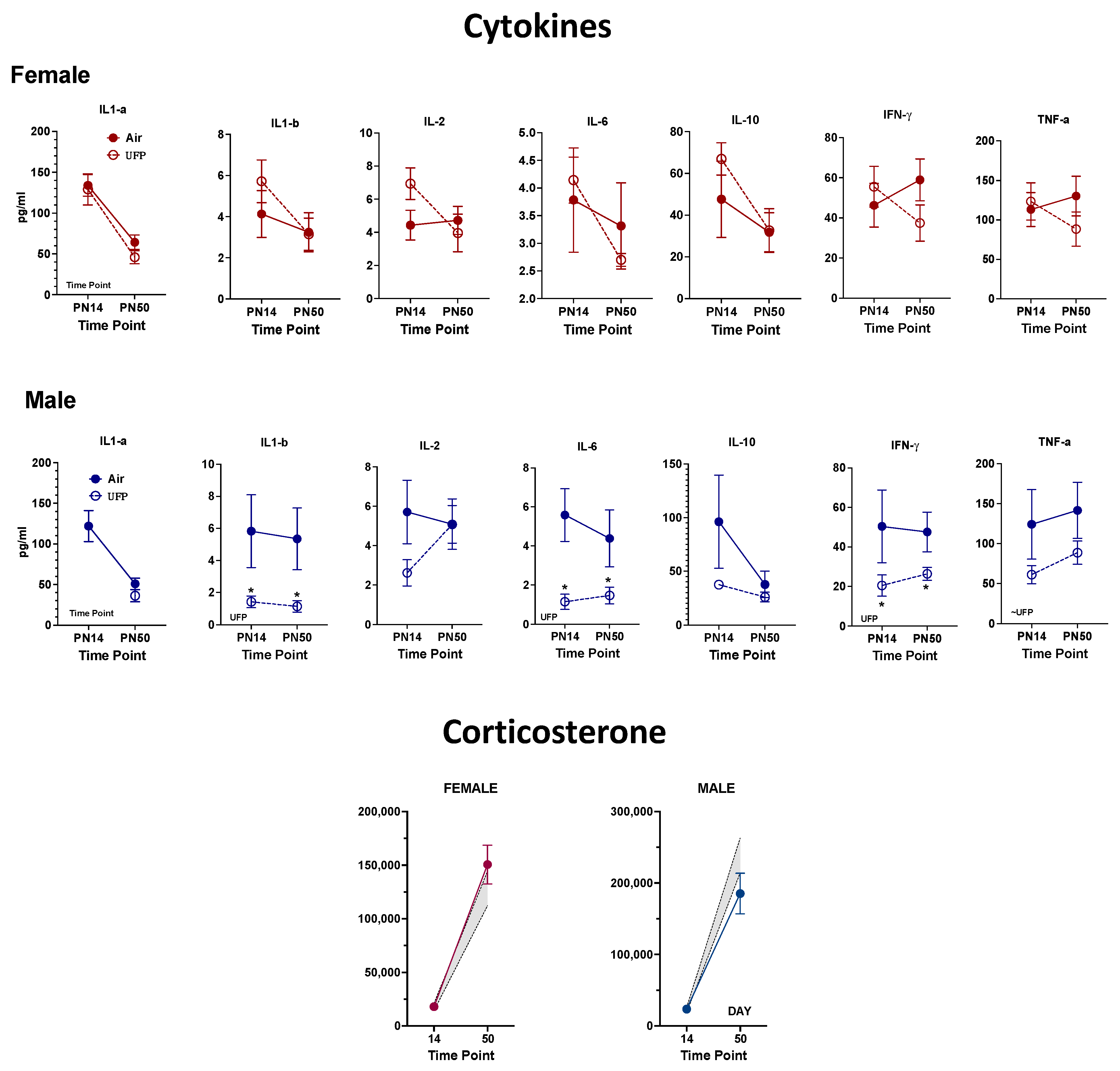 Atmosphere 15 00853 g009