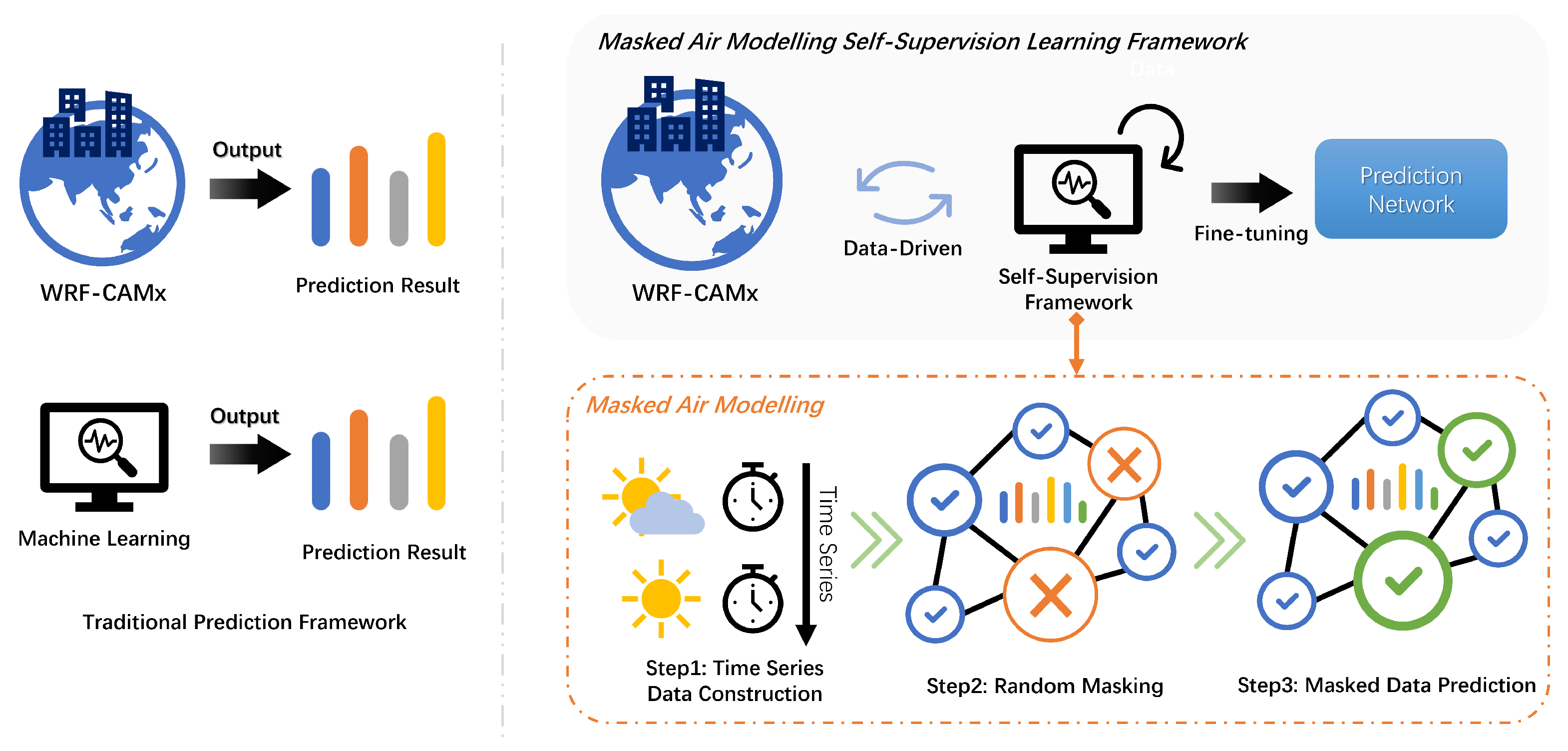 Atmosphere 15 00856 g001