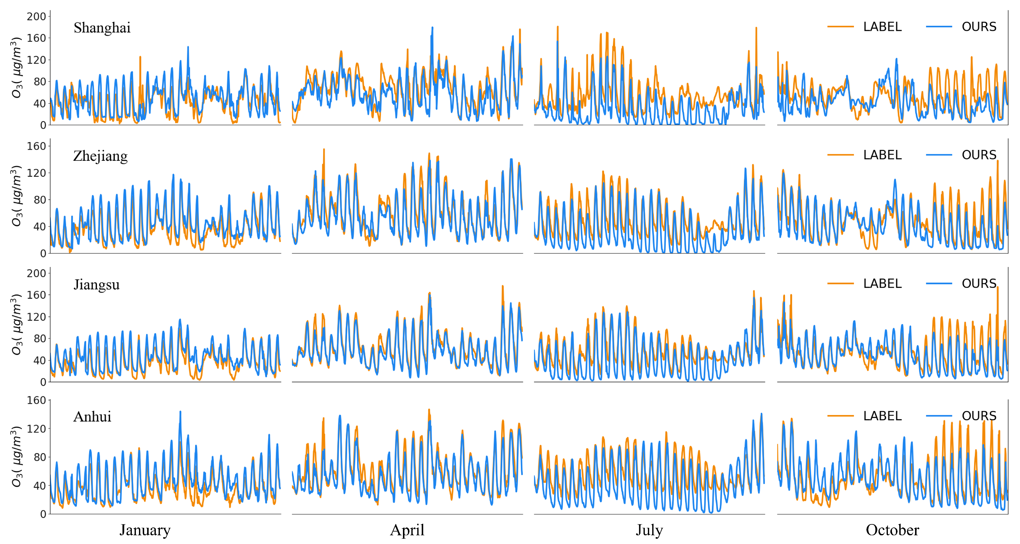 Atmosphere 15 00856 g005