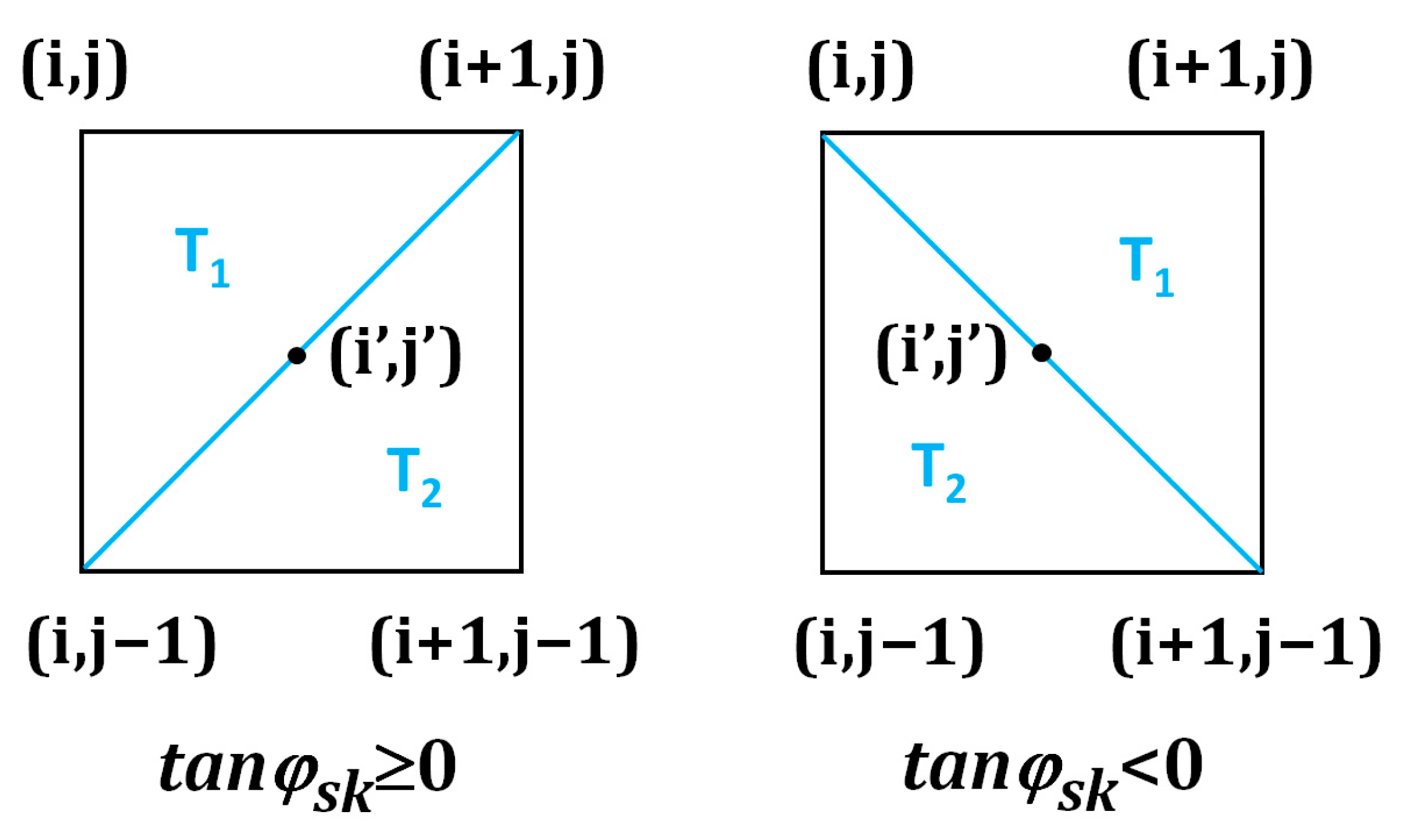 Atmosphere 15 00857 g001