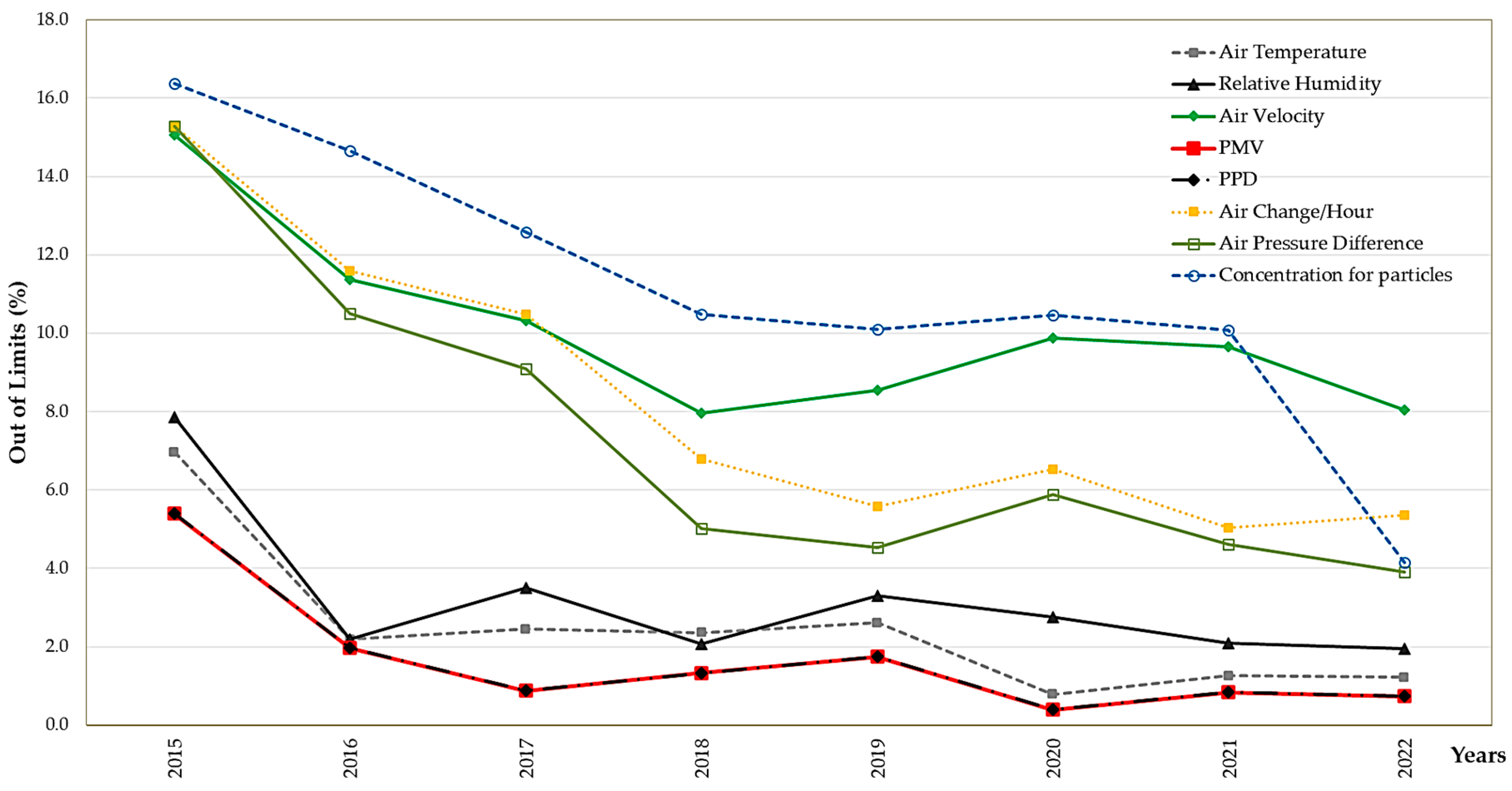 Atmosphere 15 00859 g001