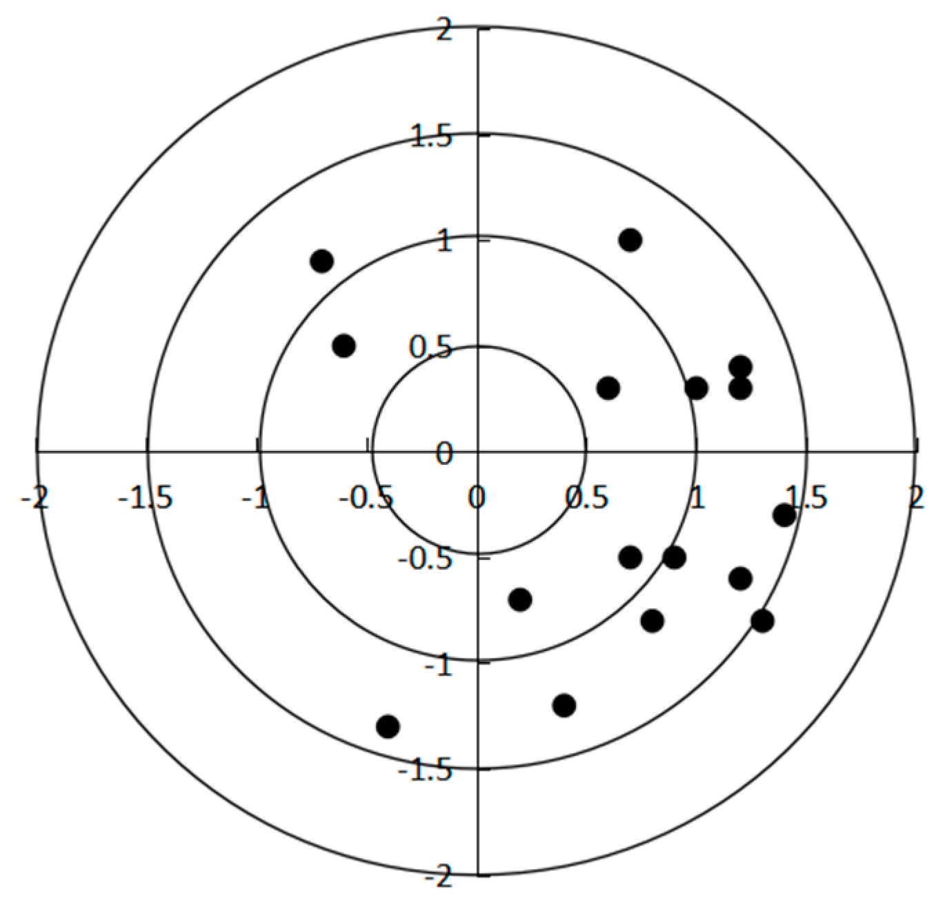 Atmosphere 15 00861 g002 Atmosphere 15 00861 g002
