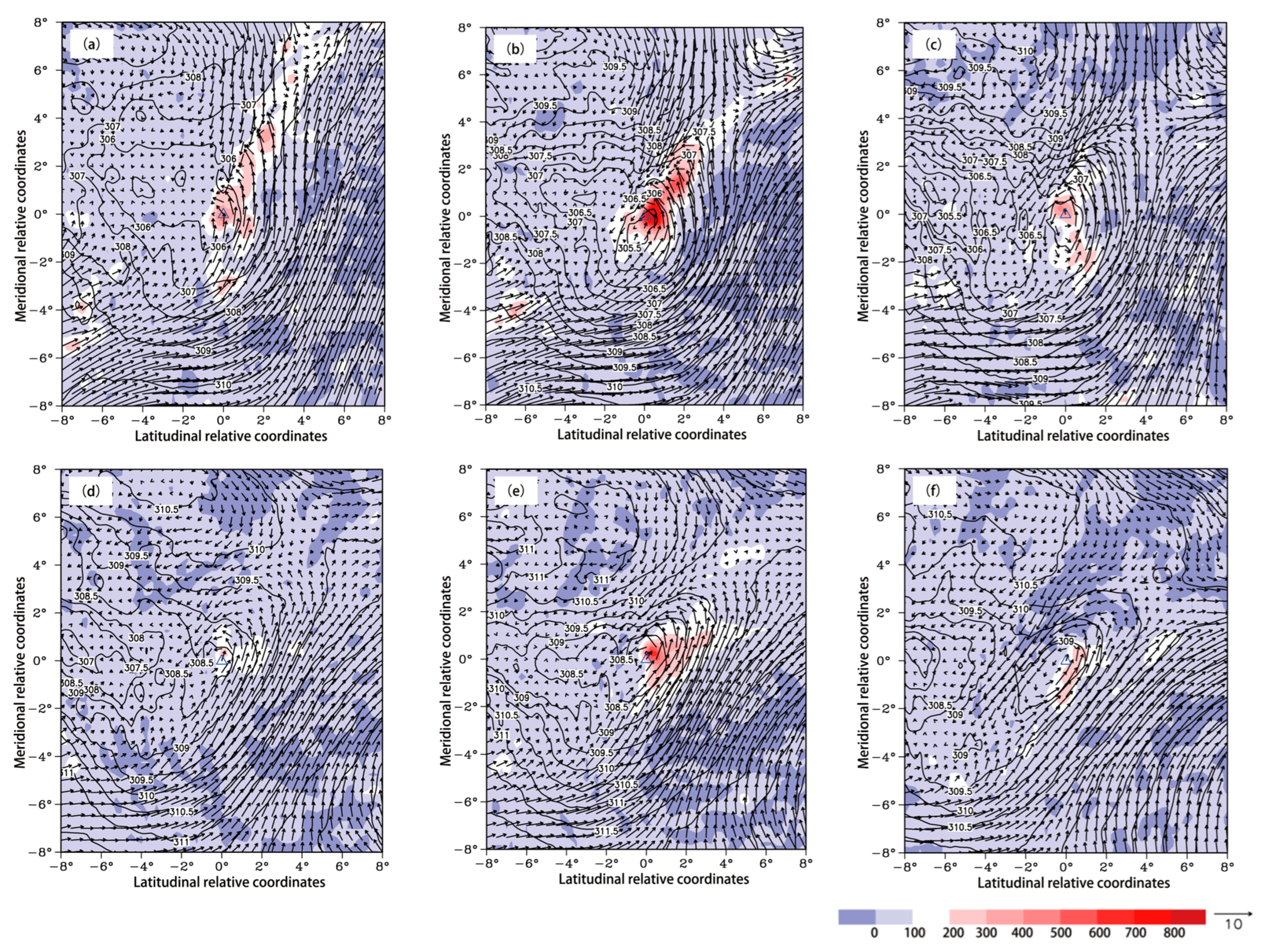 Atmosphere 15 00861 g005 Atmosphere 15 00861 g005