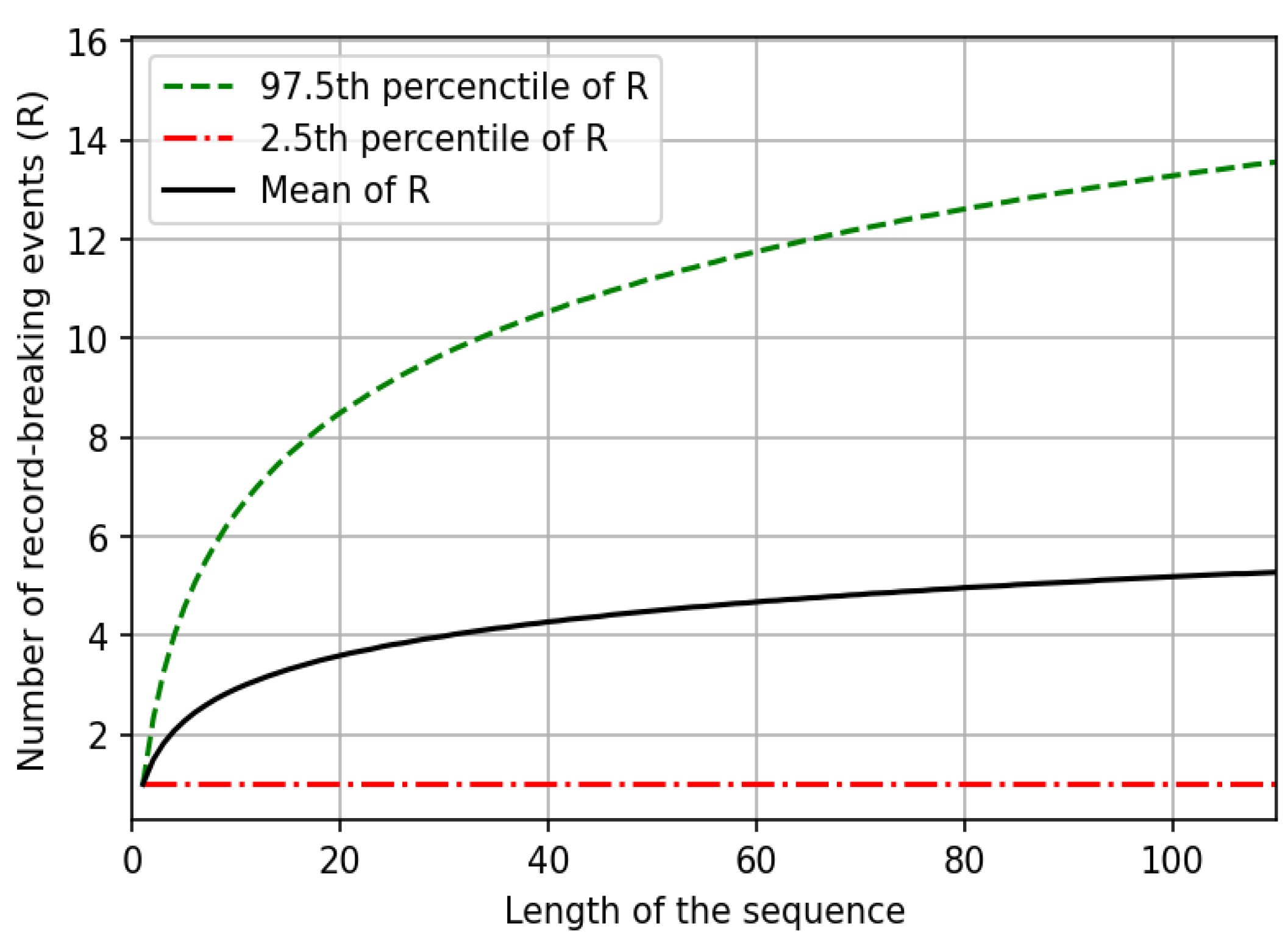 Atmosphere 15 00865 g003 Atmosphere 15 00865 g003
