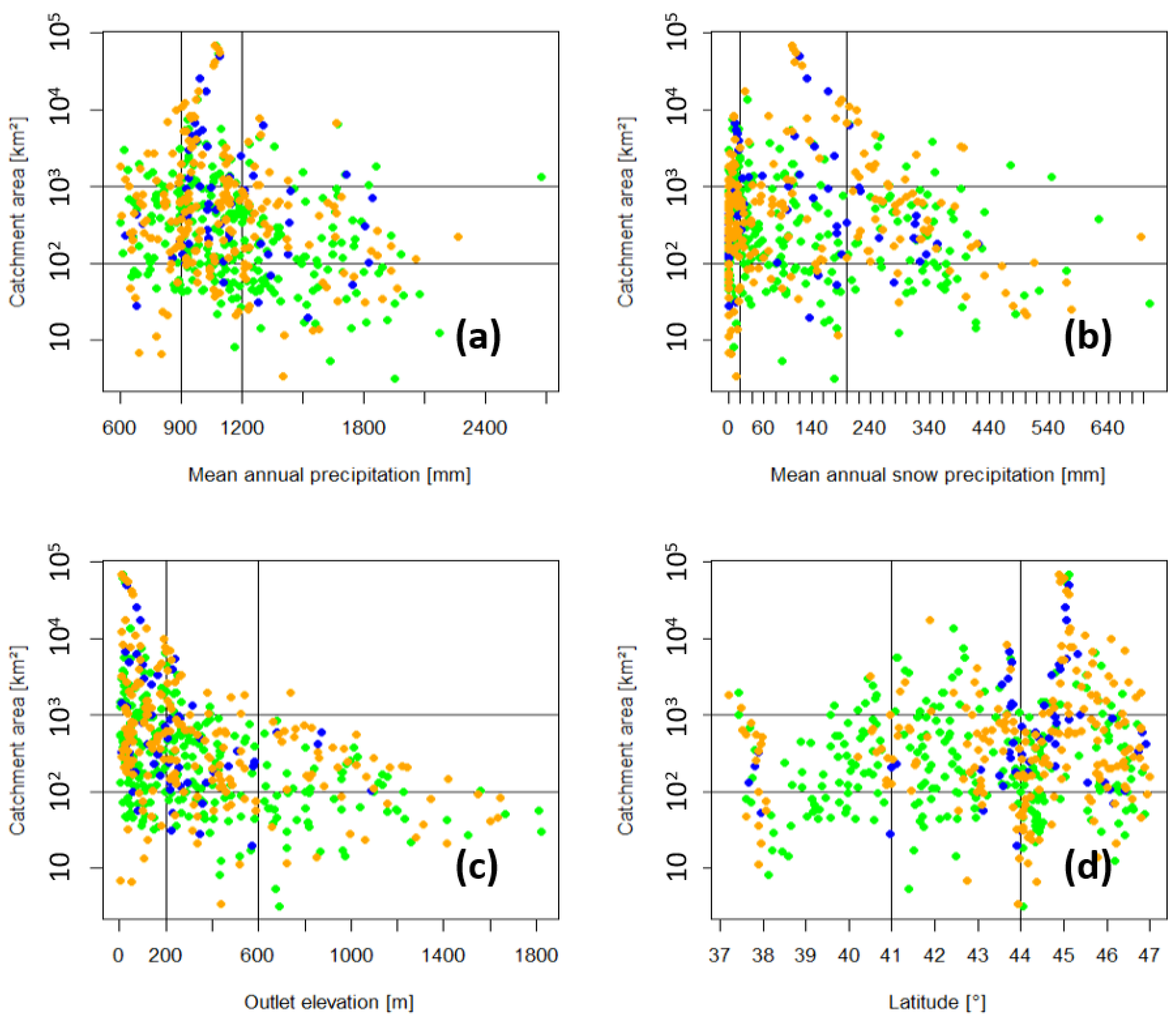 Atmosphere 15 00865 g004 Atmosphere 15 00865 g004