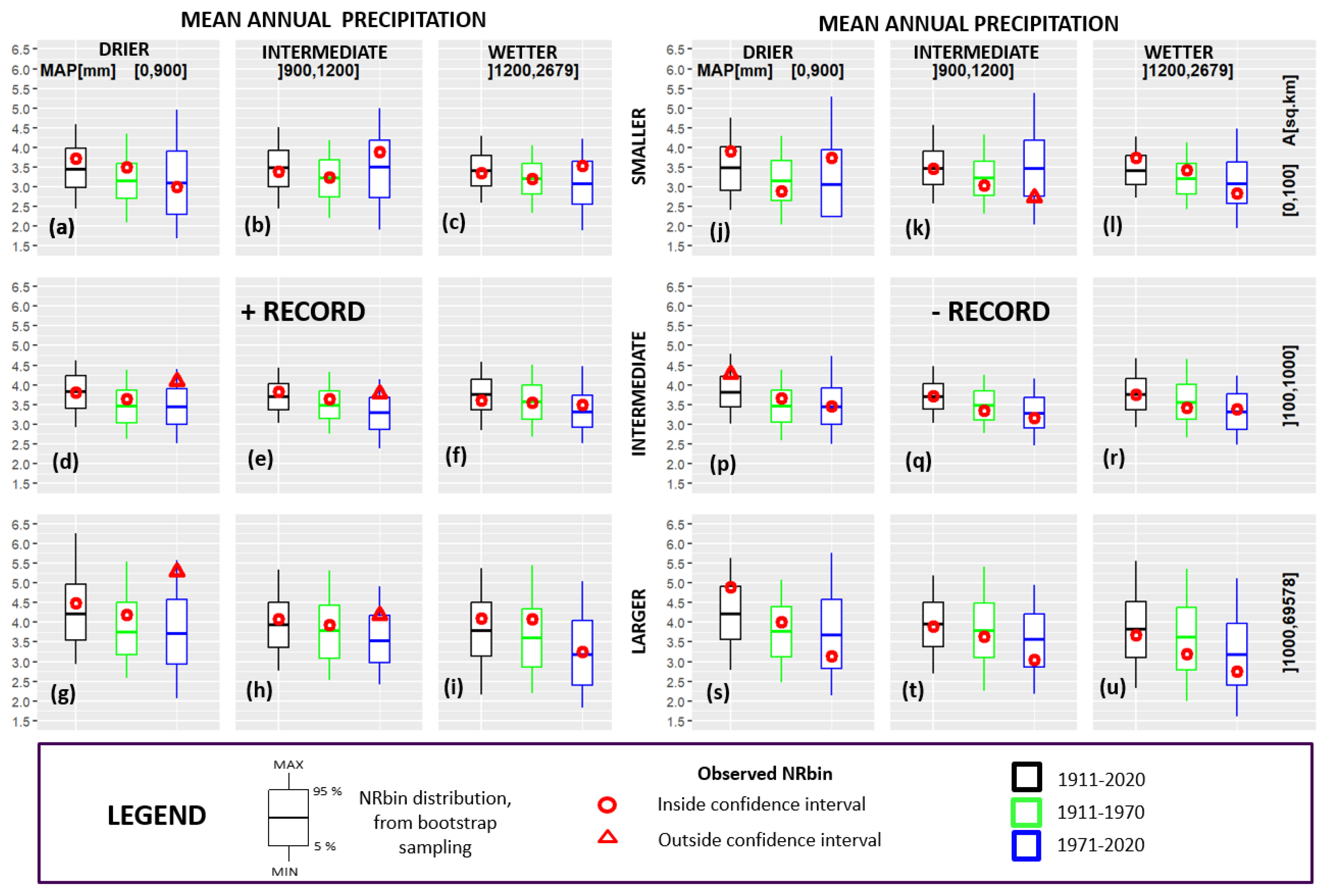 Atmosphere 15 00865 g005 Atmosphere 15 00865 g005