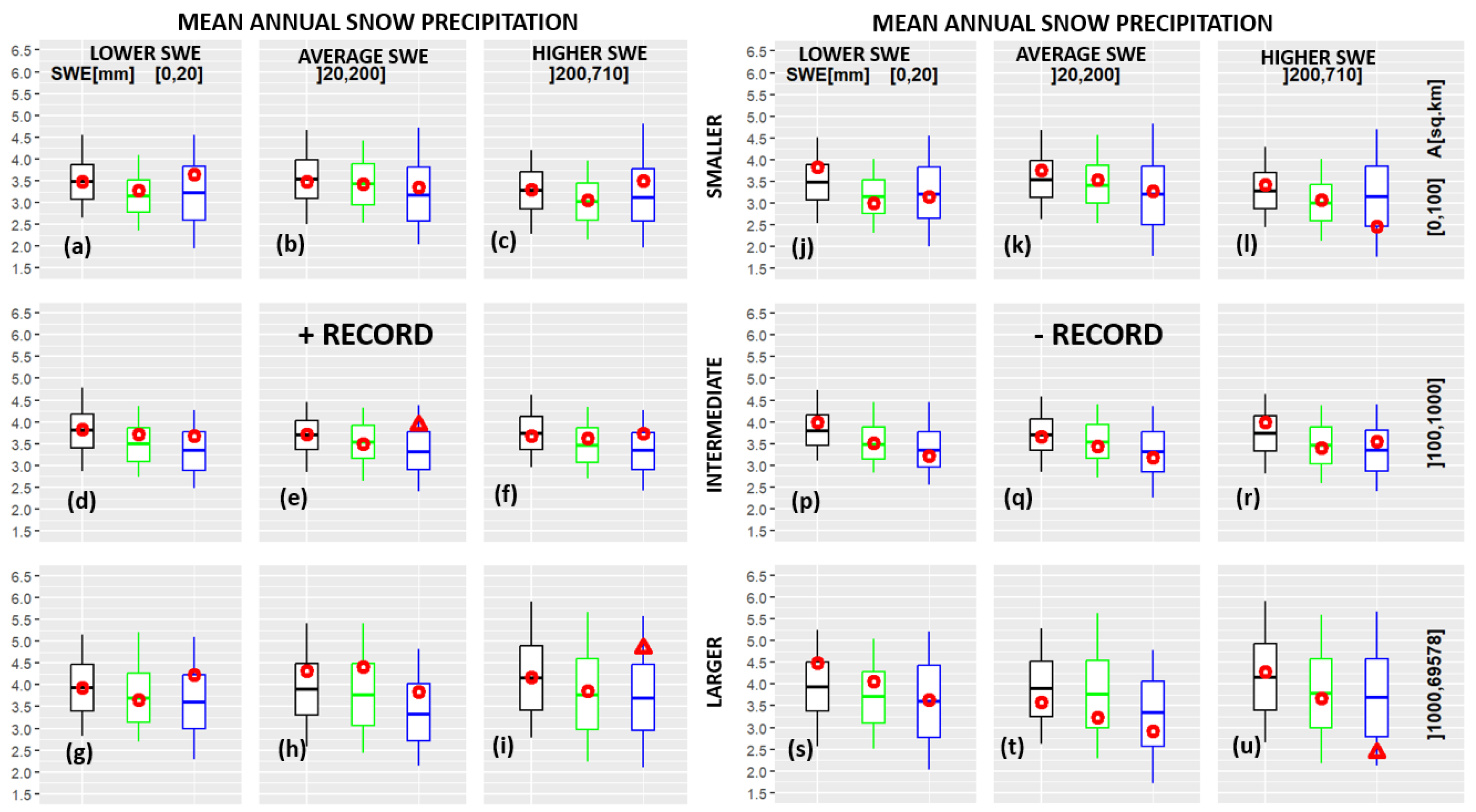 Atmosphere 15 00865 g006 Atmosphere 15 00865 g006