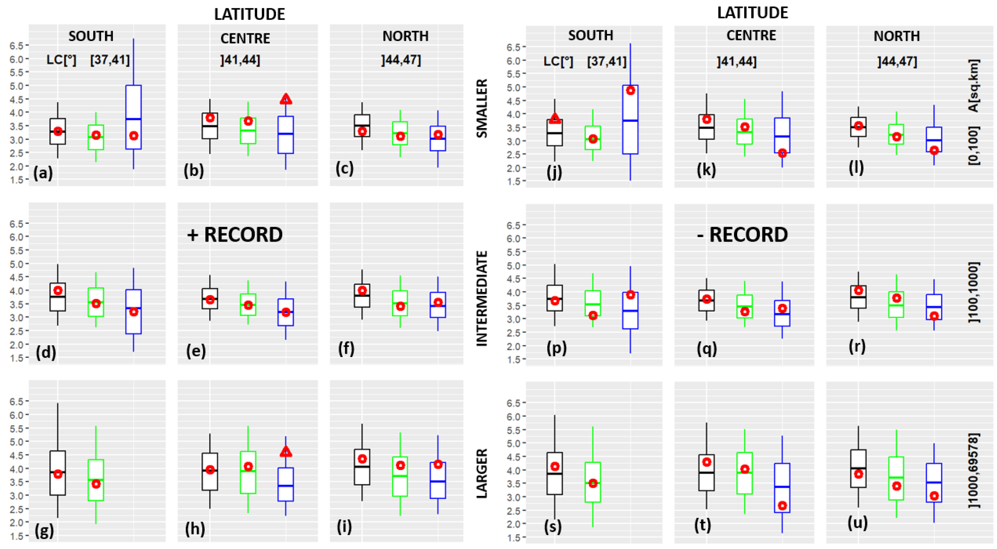 Atmosphere 15 00865 g008 Atmosphere 15 00865 g008