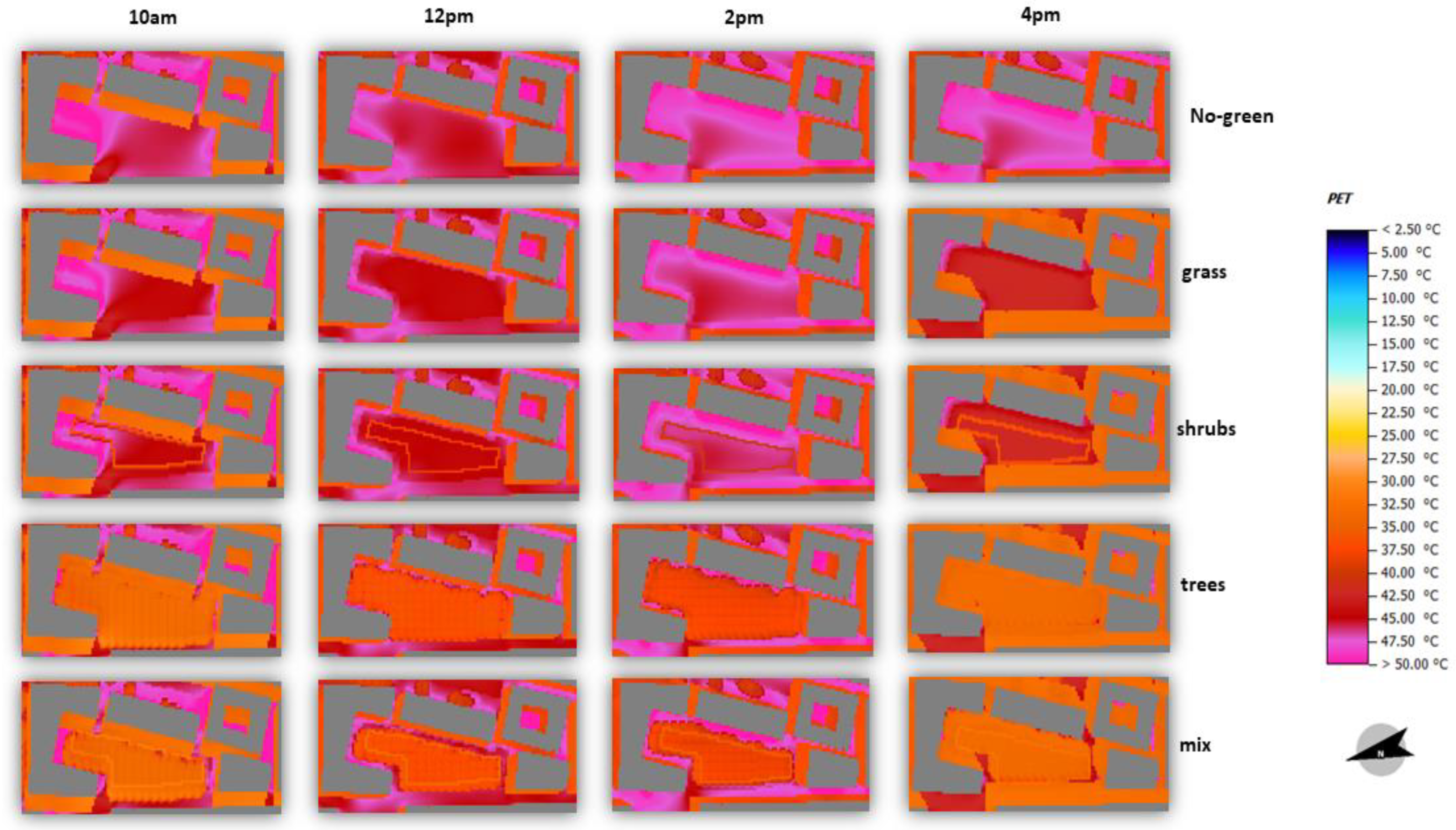 Atmosphere 15 00870 g009