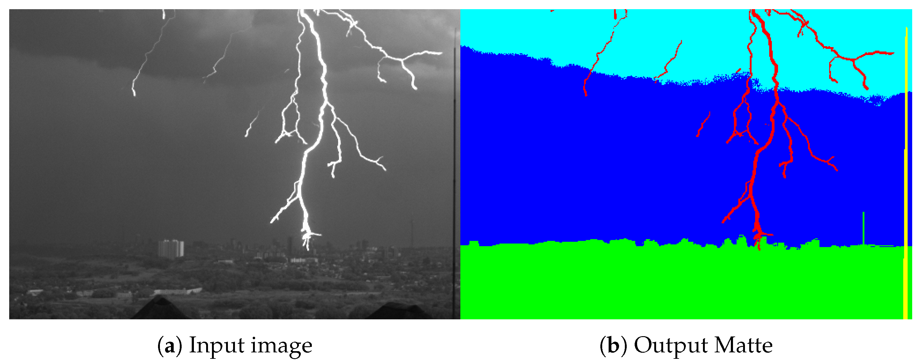 Atmosphere 15 00873 g003