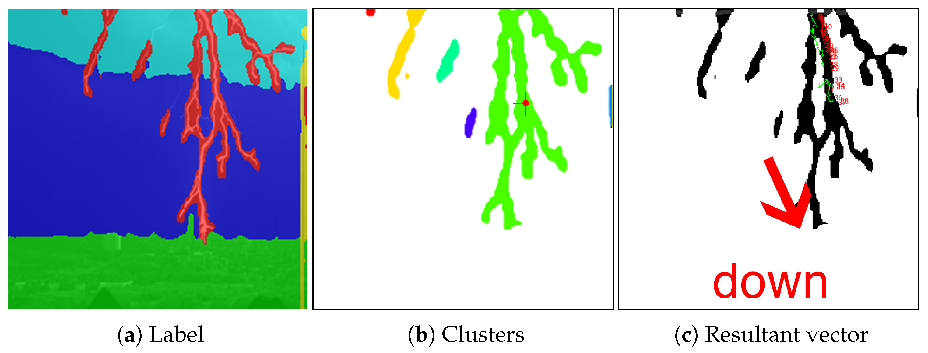 Atmosphere 15 00873 g005