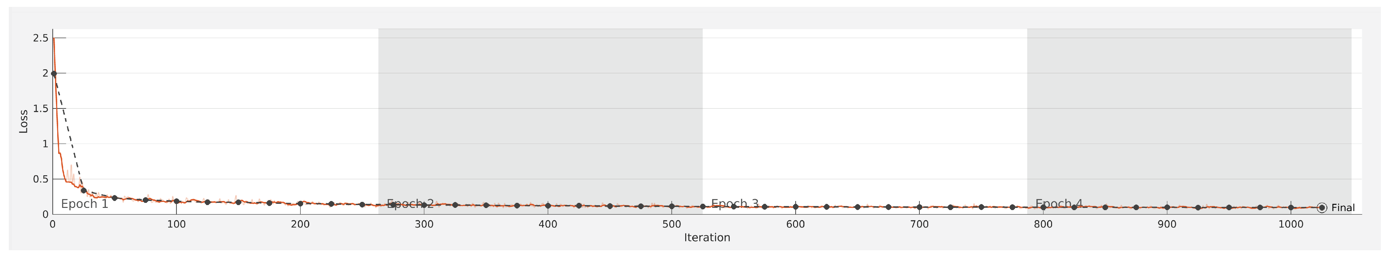 Atmosphere 15 00873 g008