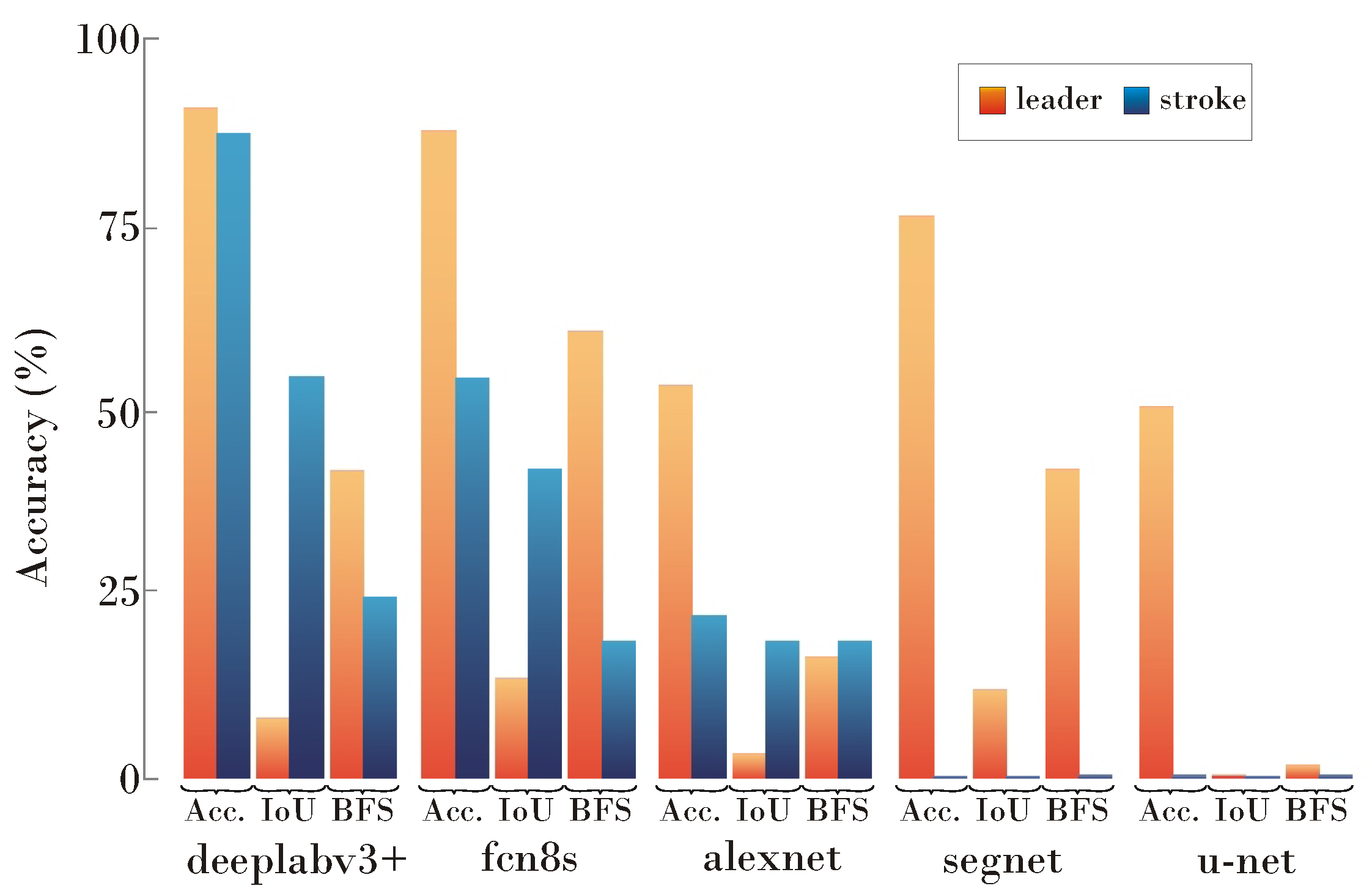Atmosphere 15 00873 g009