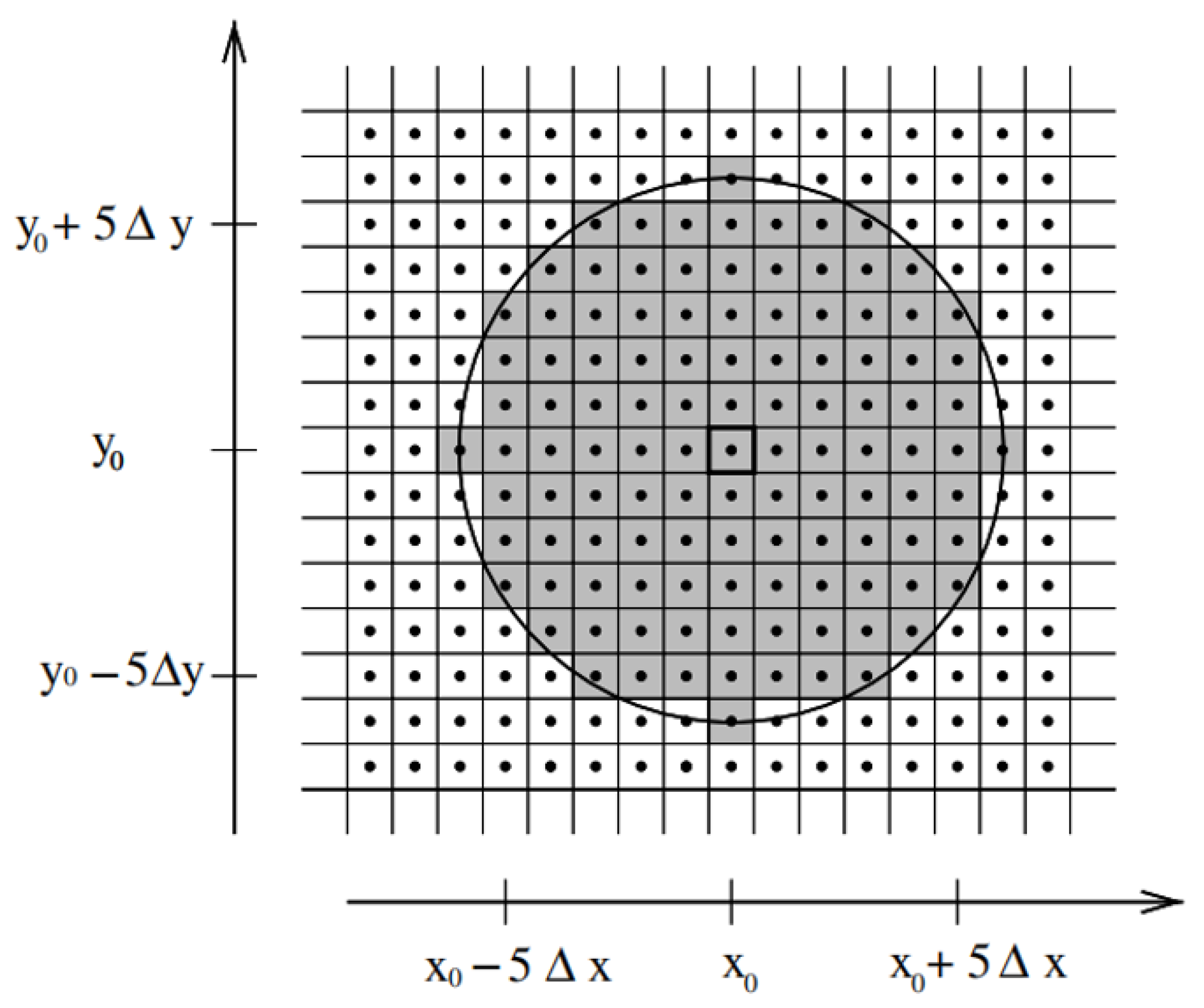 Atmosphere 15 00874 g003 Atmosphere 15 00874 g003