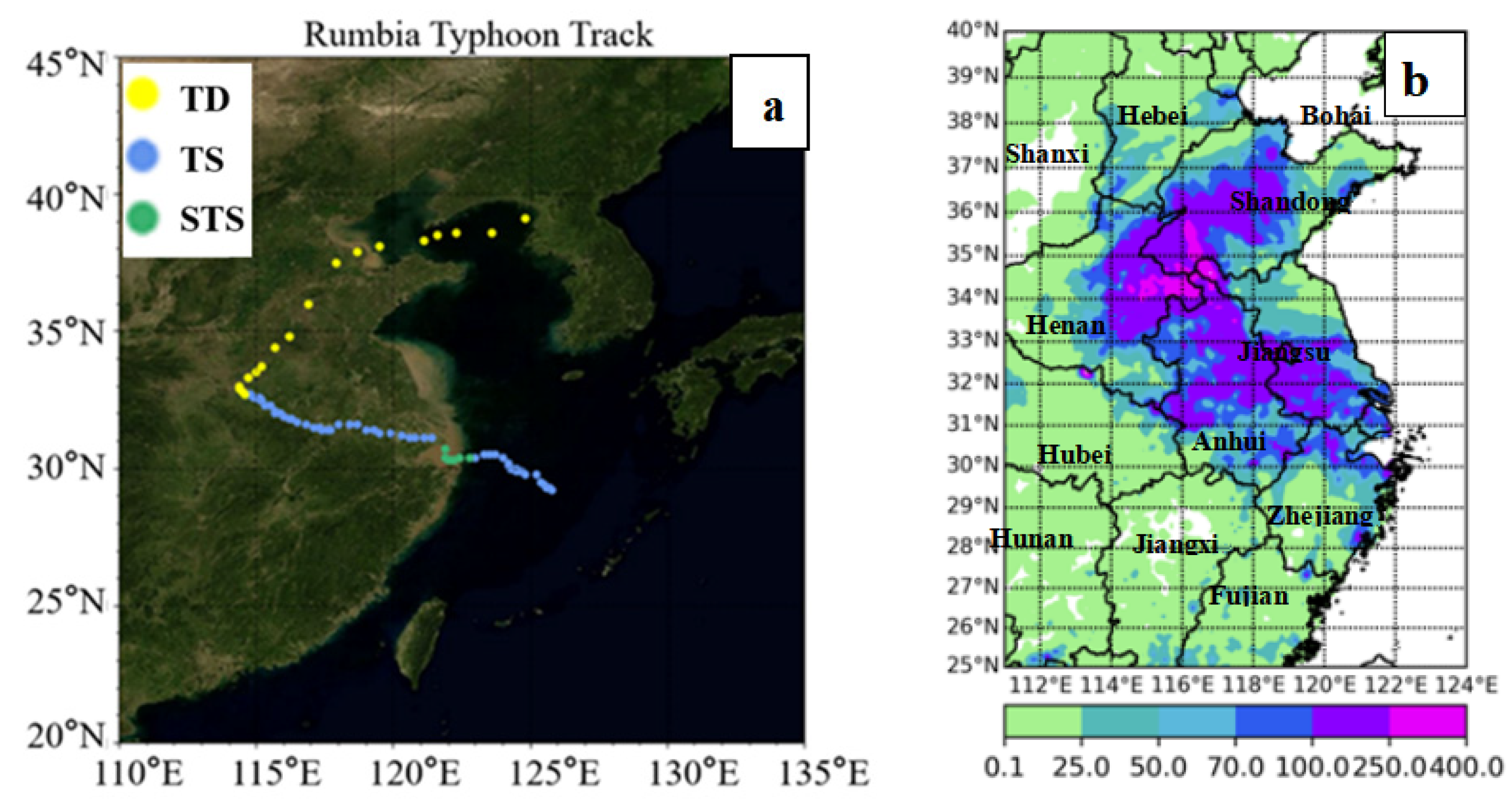 Atmosphere 15 00874 g015 Atmosphere 15 00874 g015