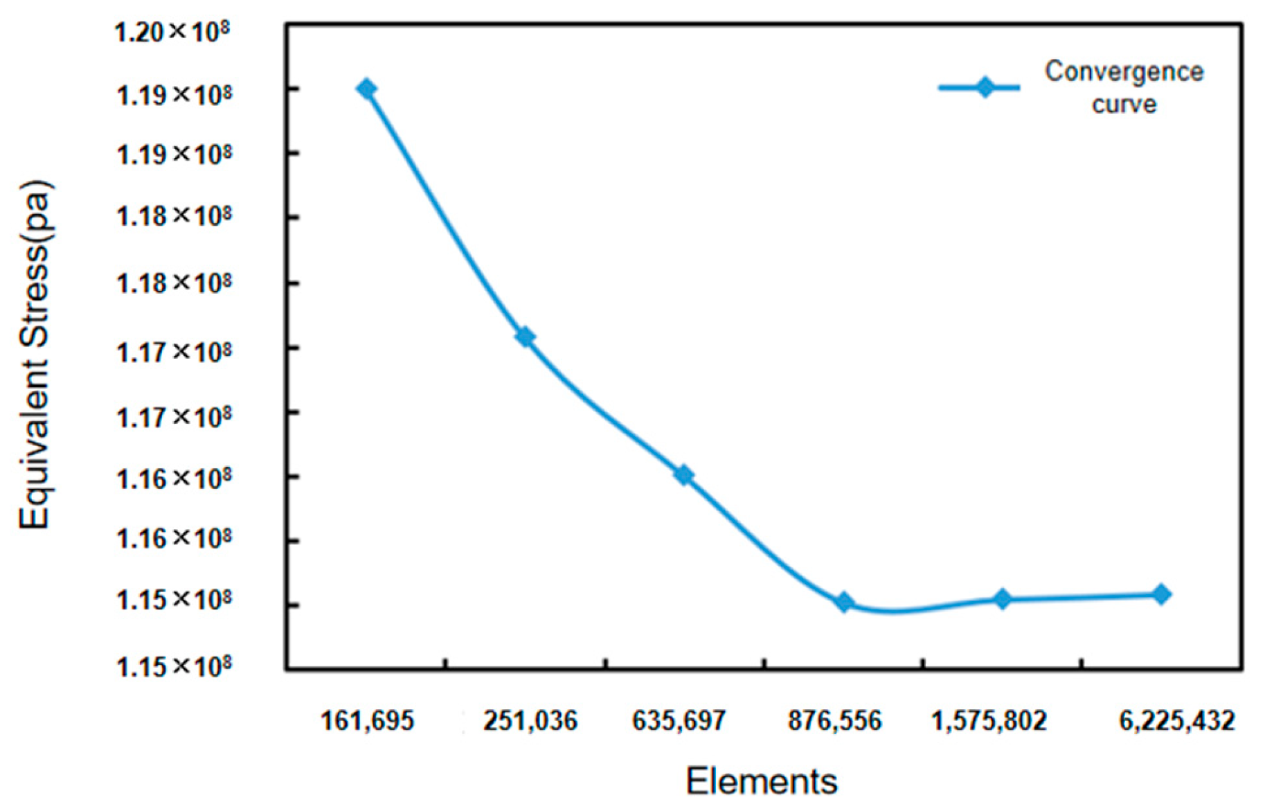 Atmosphere 15 00877 g004