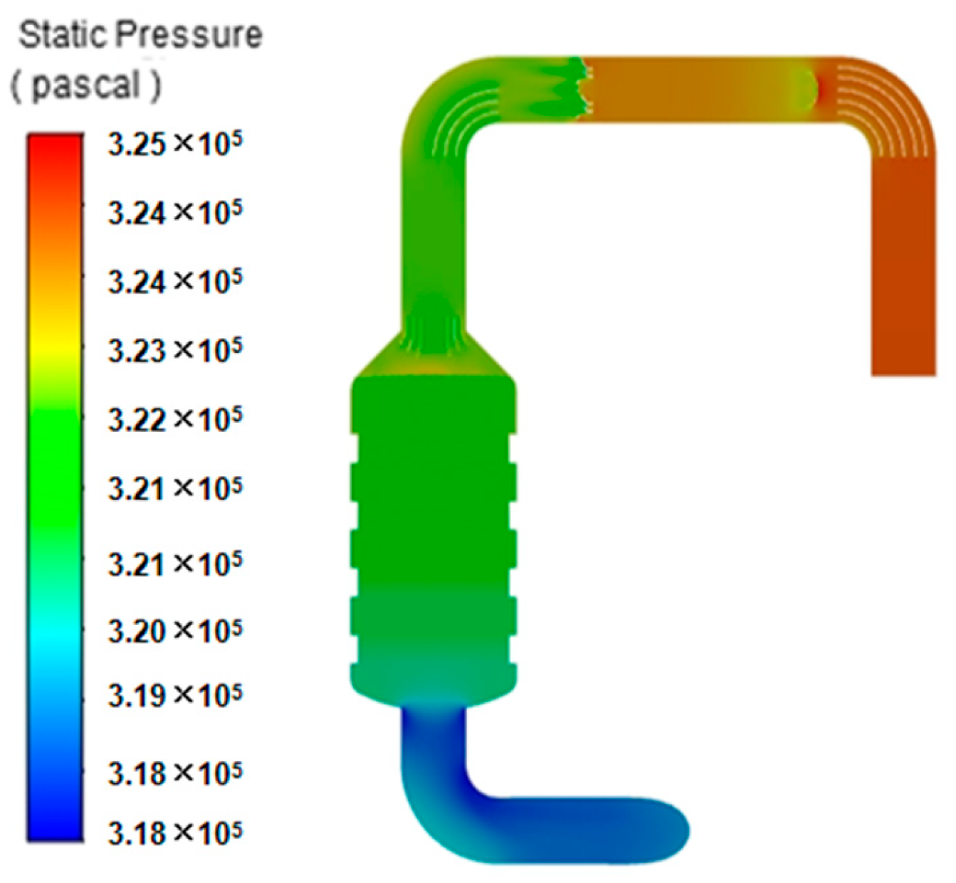 Atmosphere 15 00877 g010