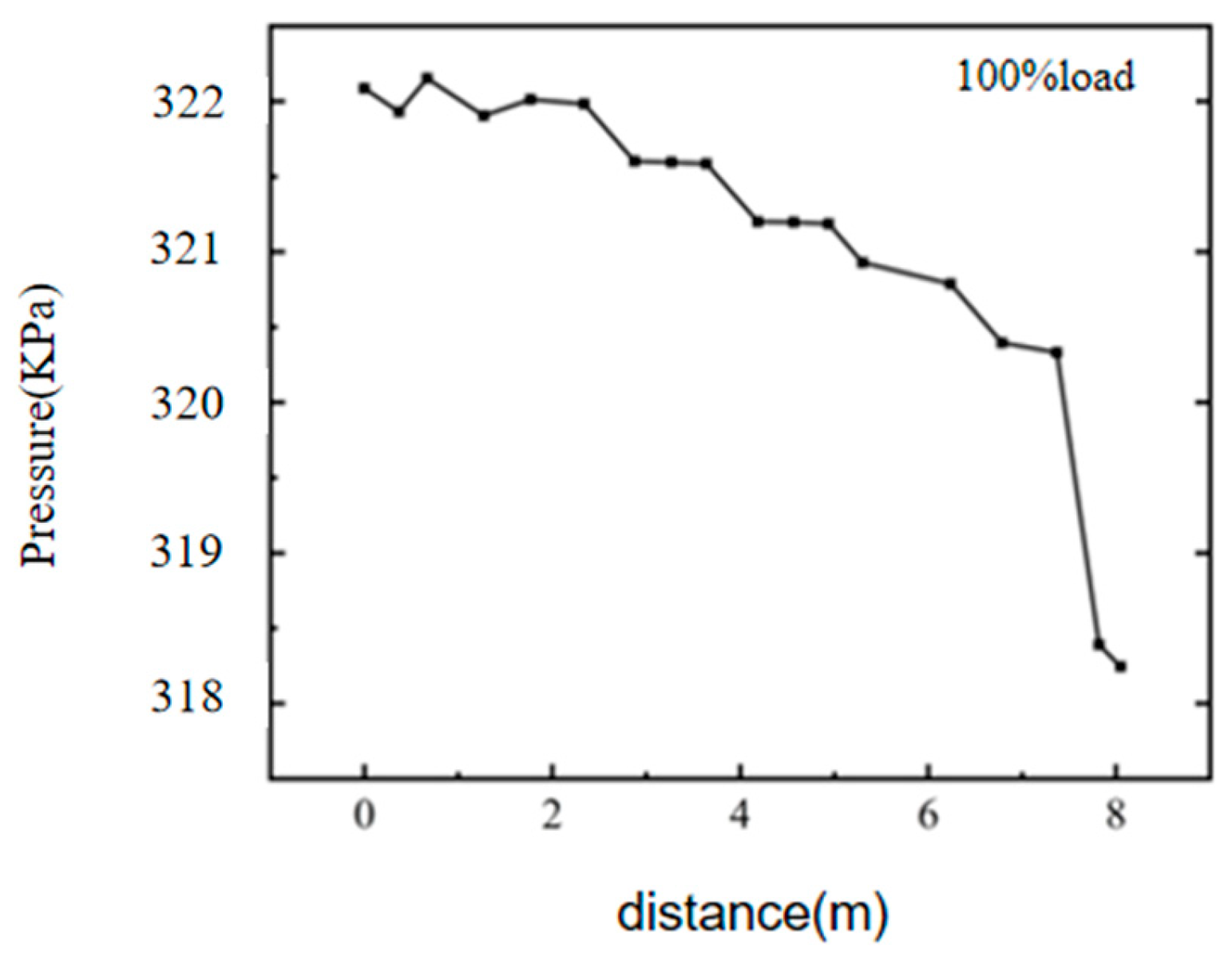 Atmosphere 15 00877 g011