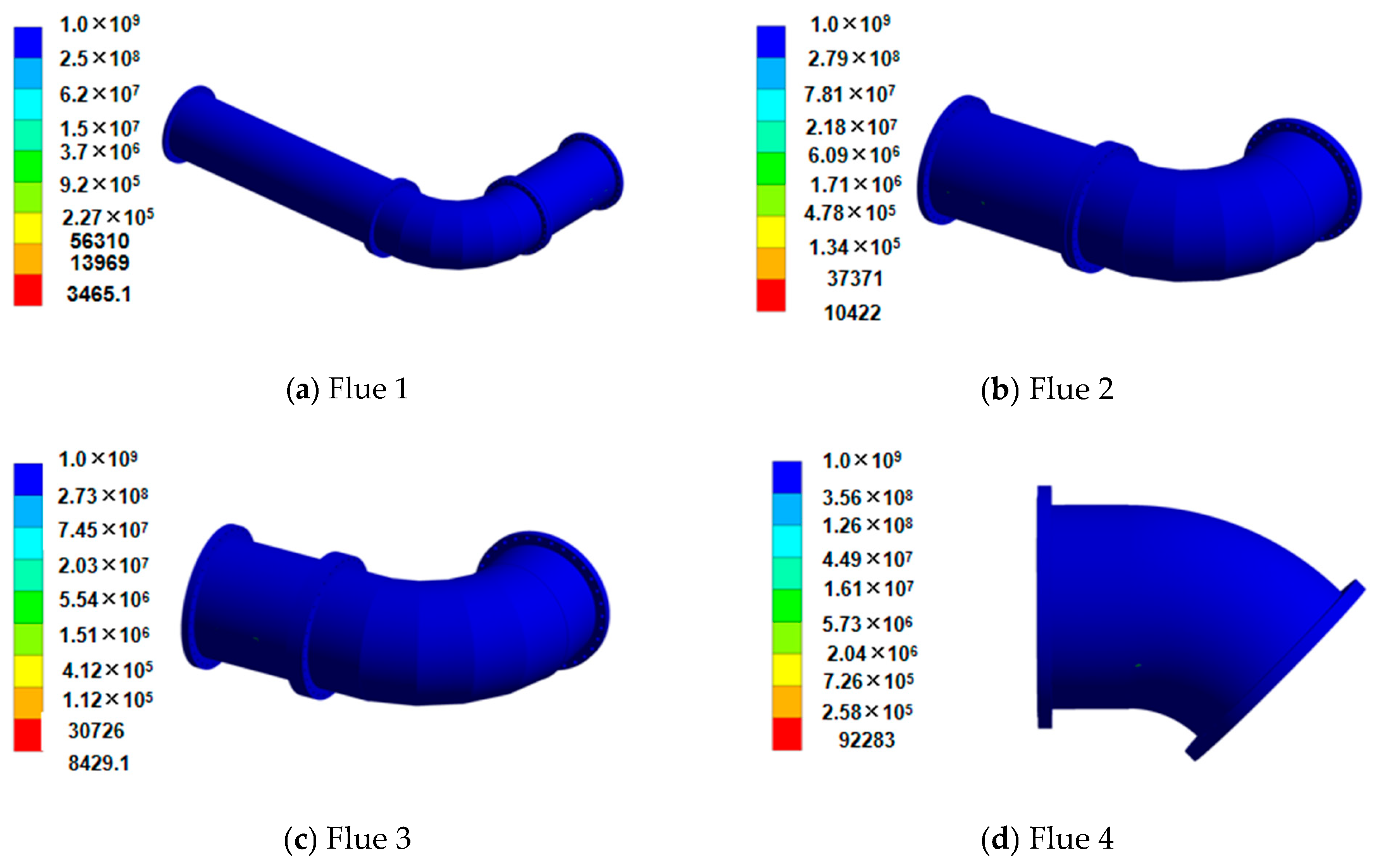 Atmosphere 15 00877 g023