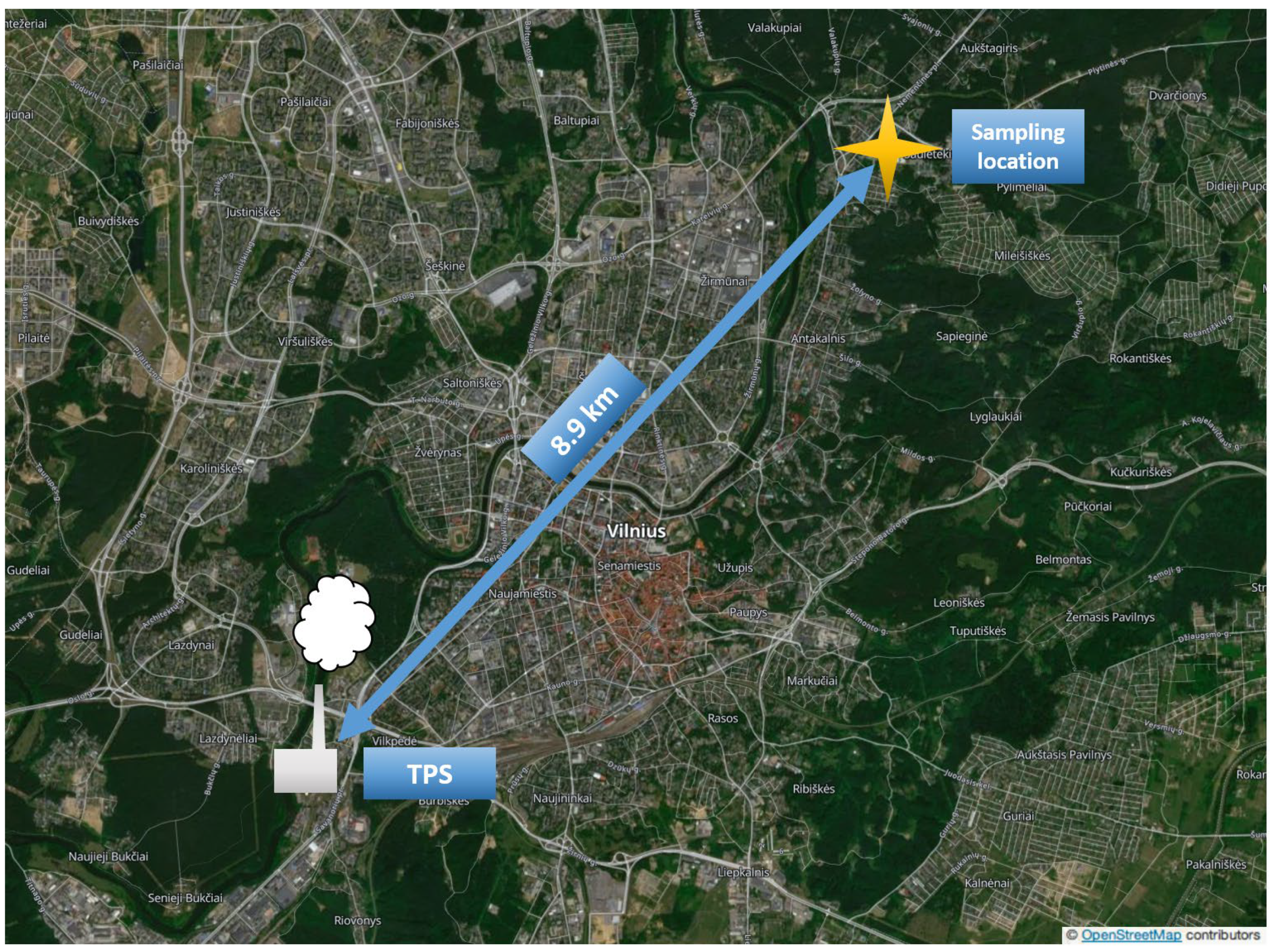 Atmosphere 15 00883 g001 Atmosphere 15 00883 g001