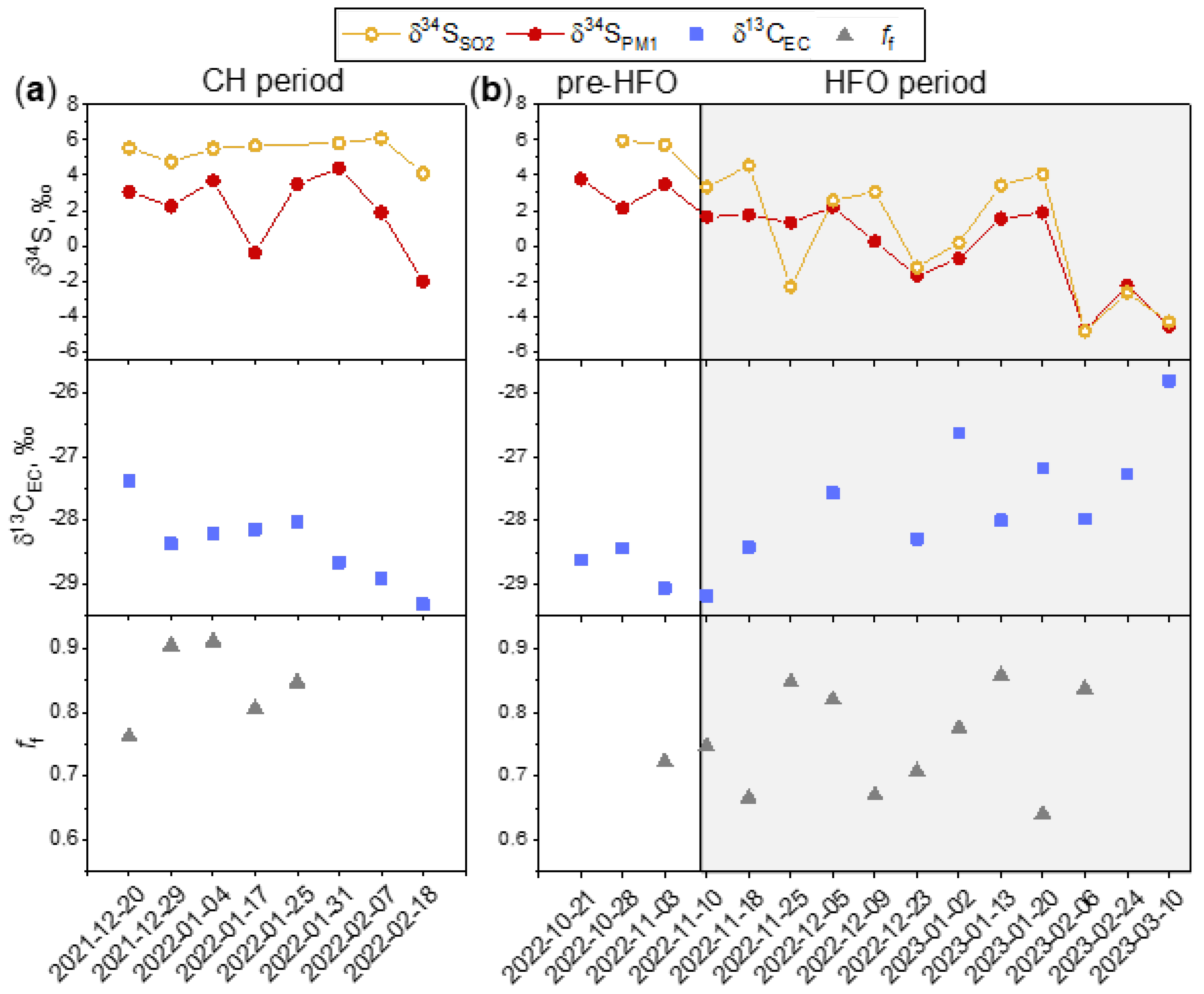 Atmosphere 15 00883 g004 Atmosphere 15 00883 g004