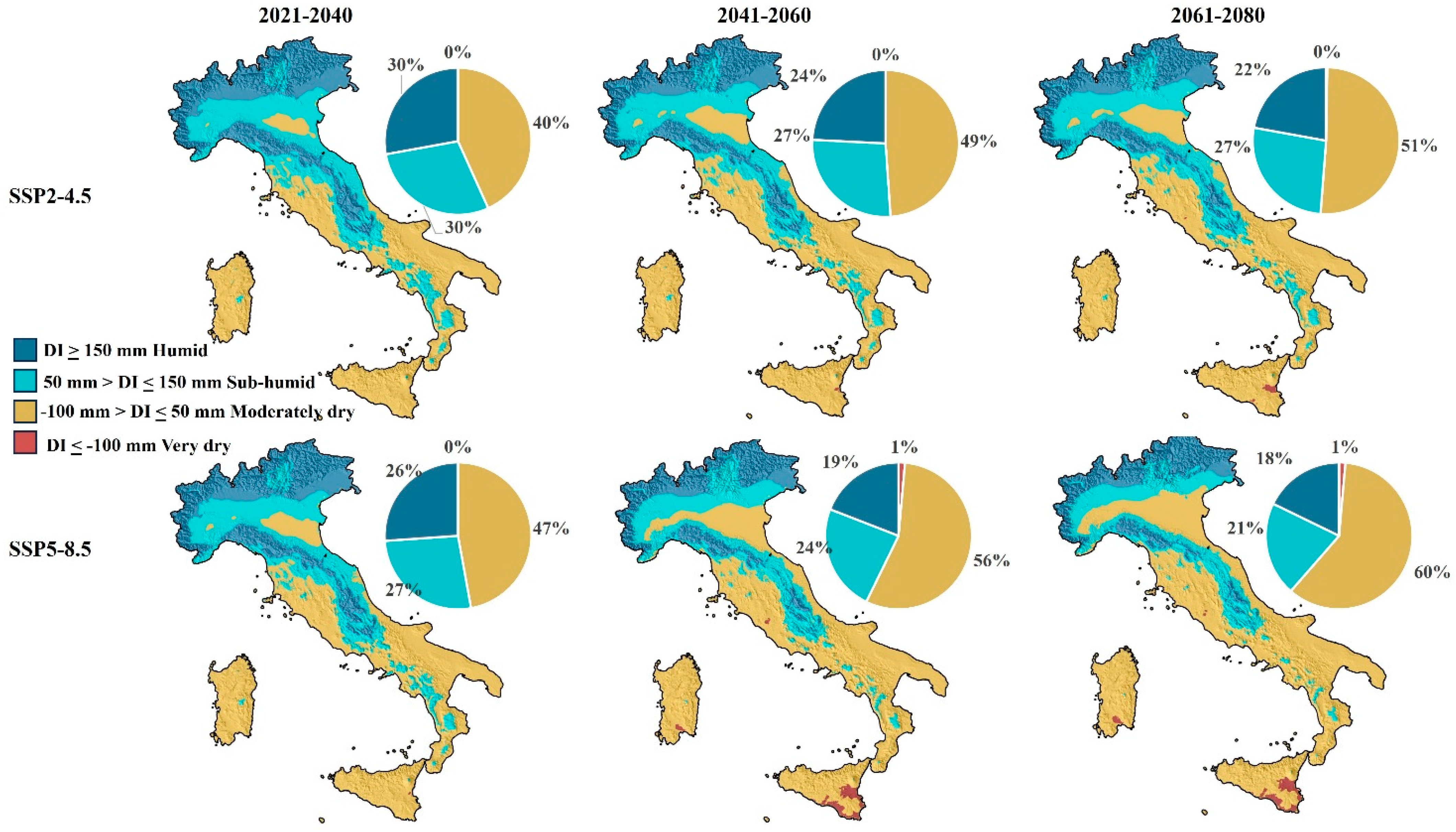 Atmosphere 15 00885 g009