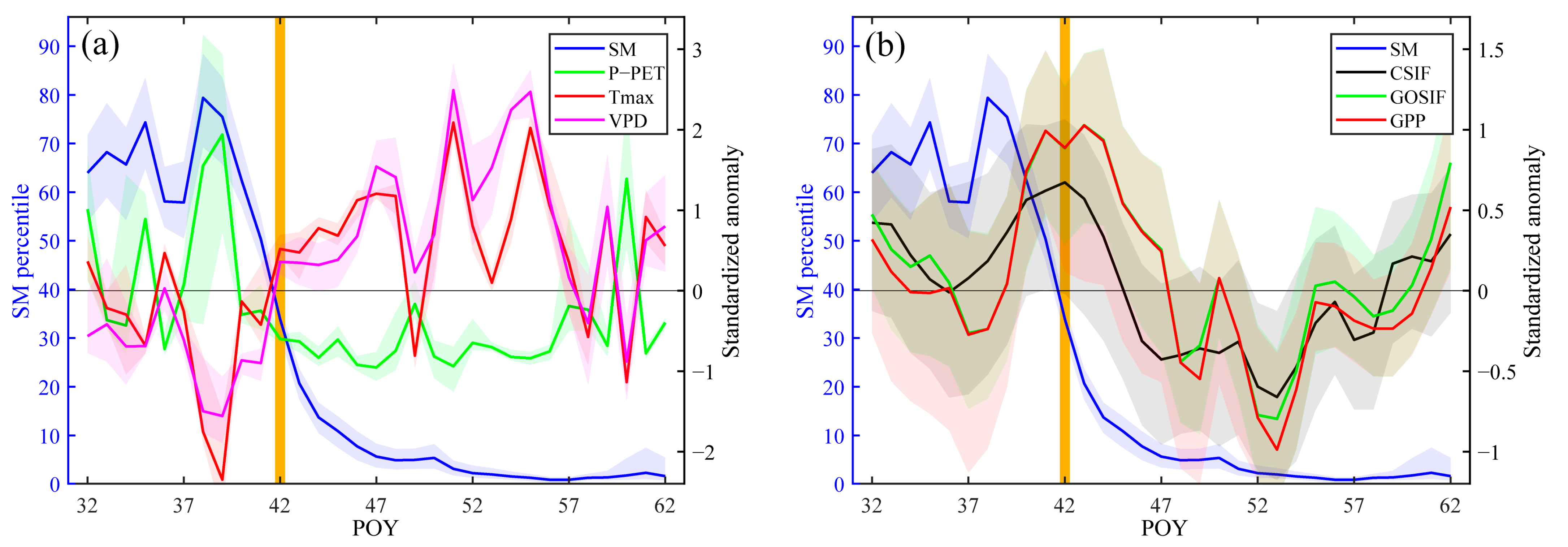 Atmosphere 15 00886 g014