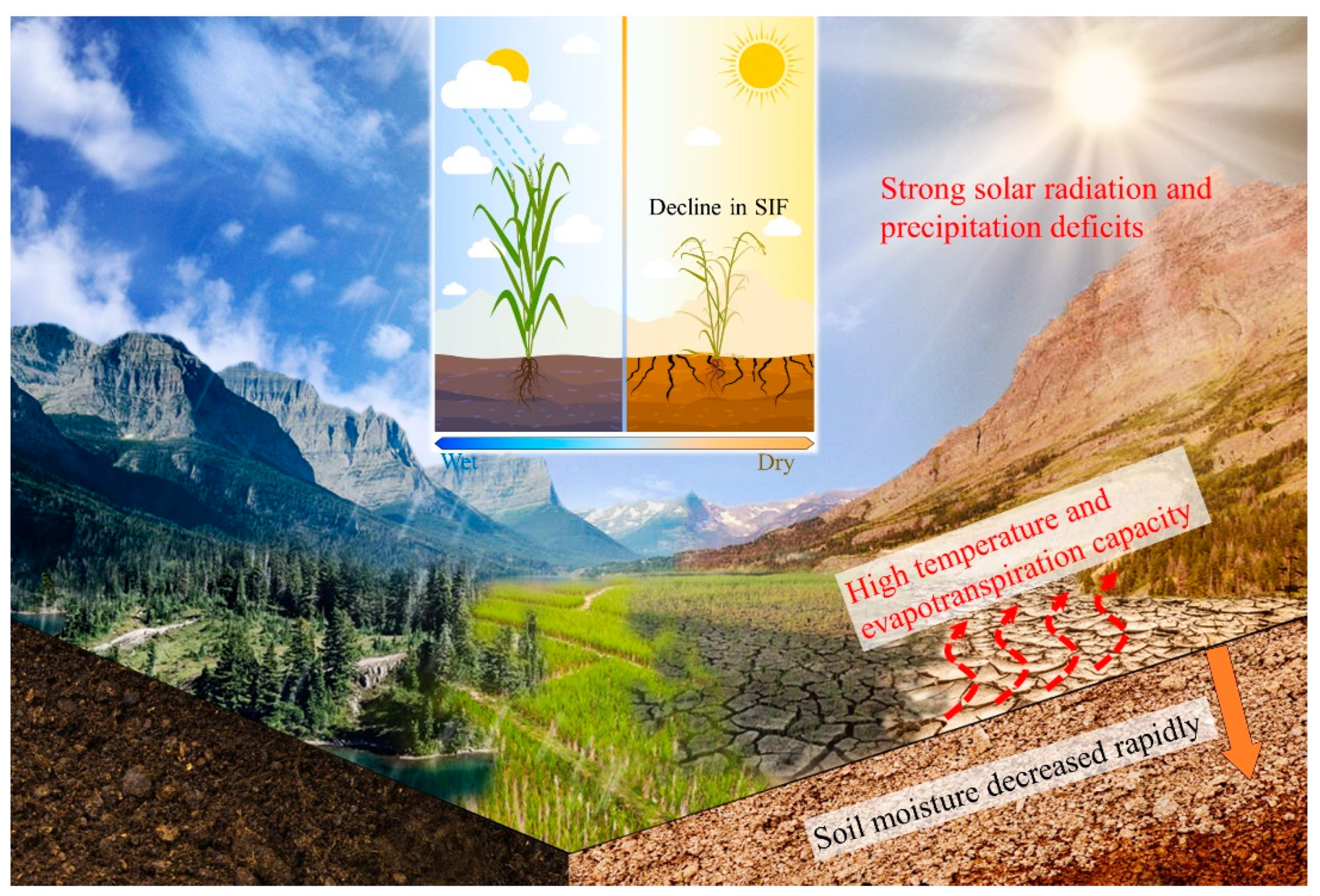 Atmosphere 15 00886 g015