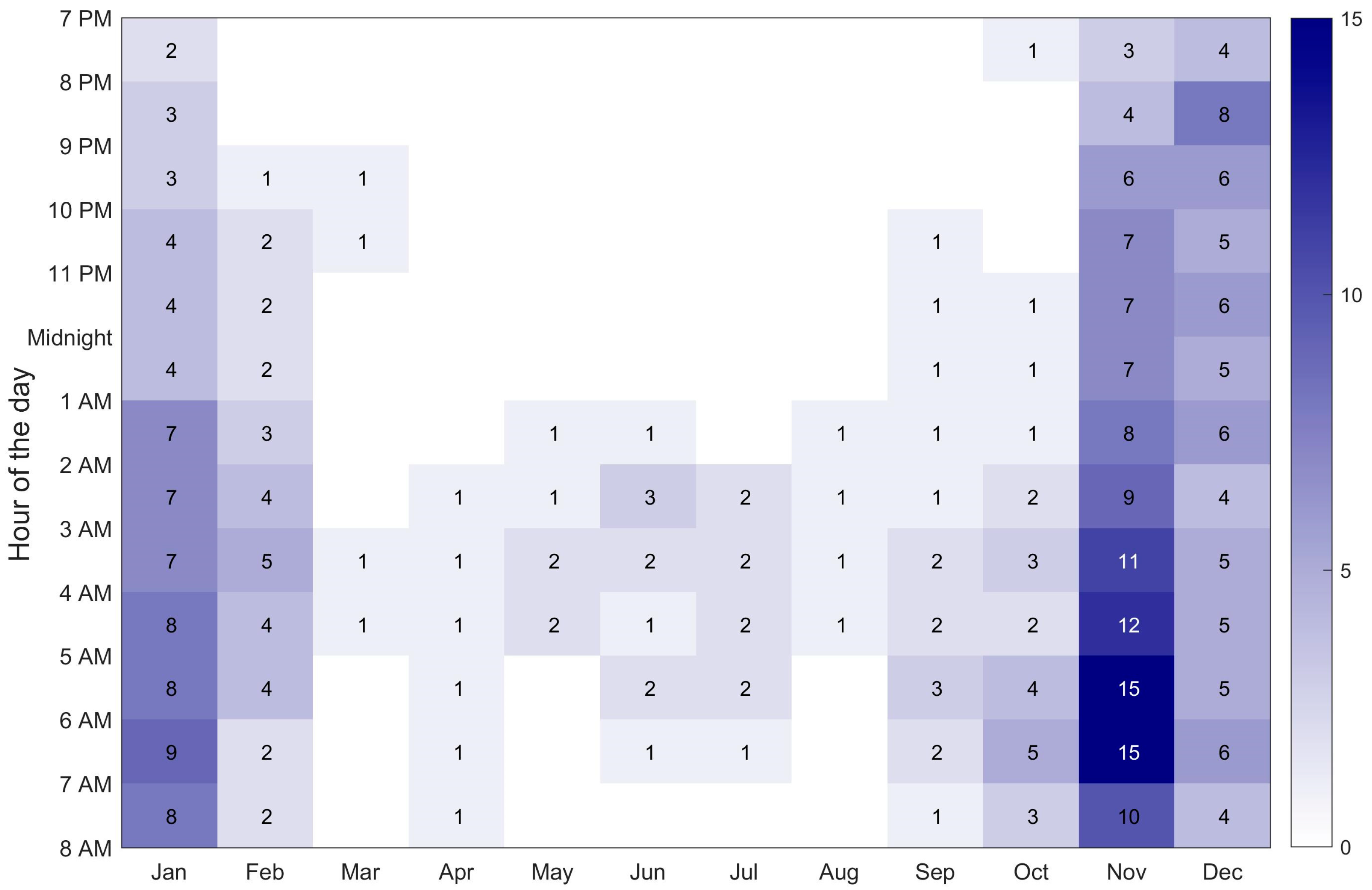 Atmosphere 15 00890 g005
