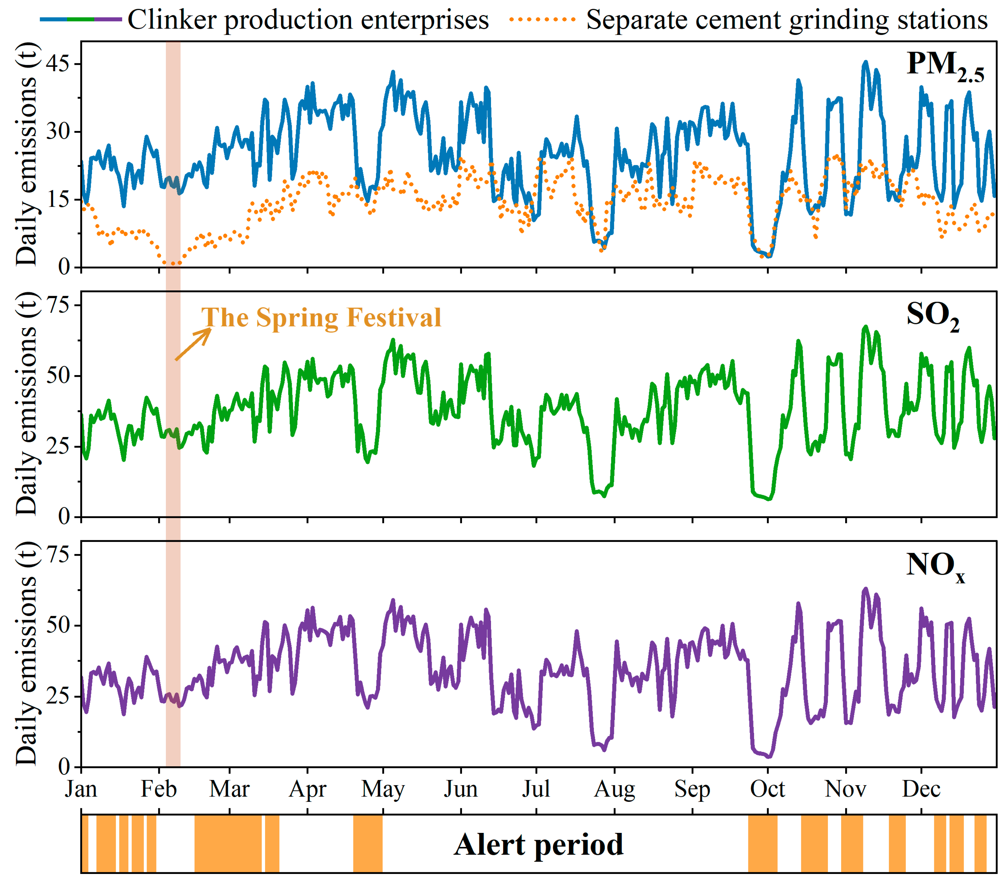 Atmosphere 15 00895 g002