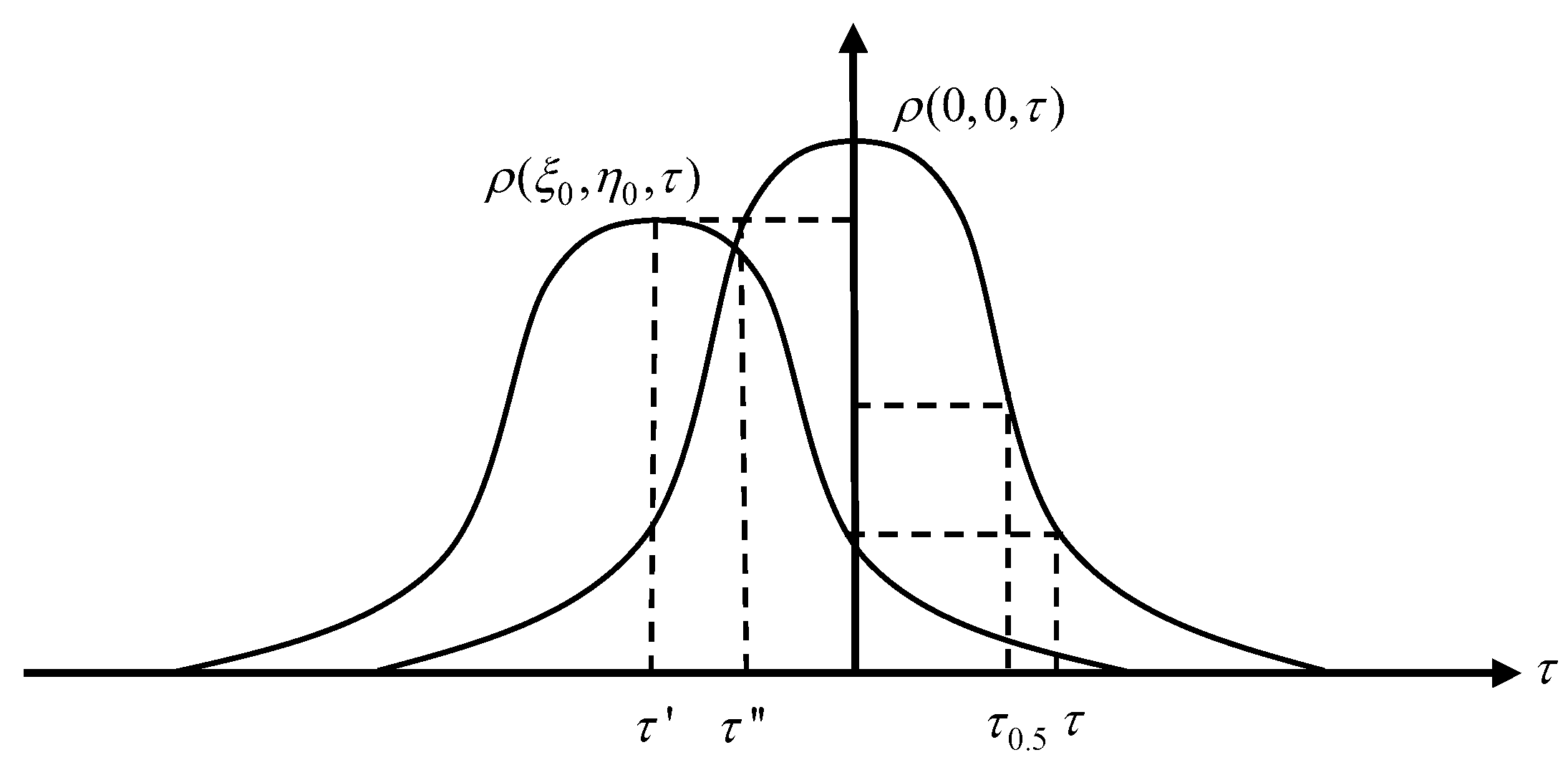 Atmosphere 15 00899 g001