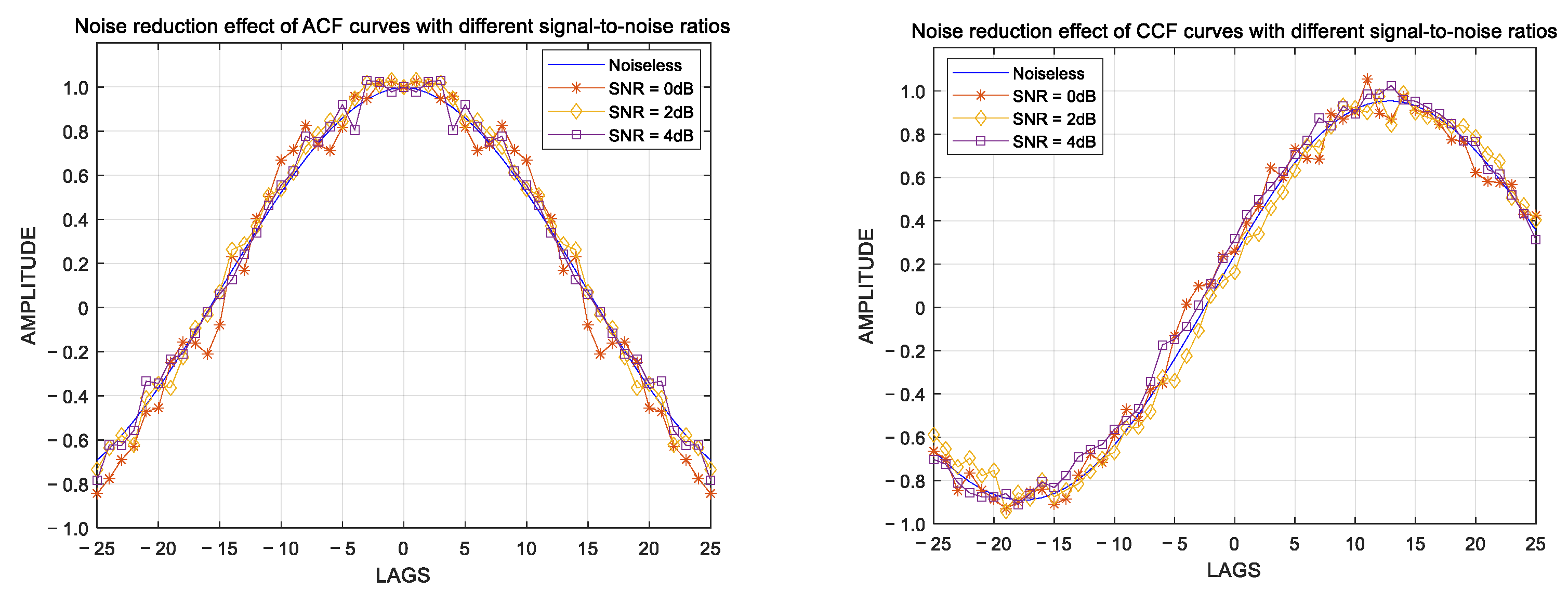 Atmosphere 15 00899 g003