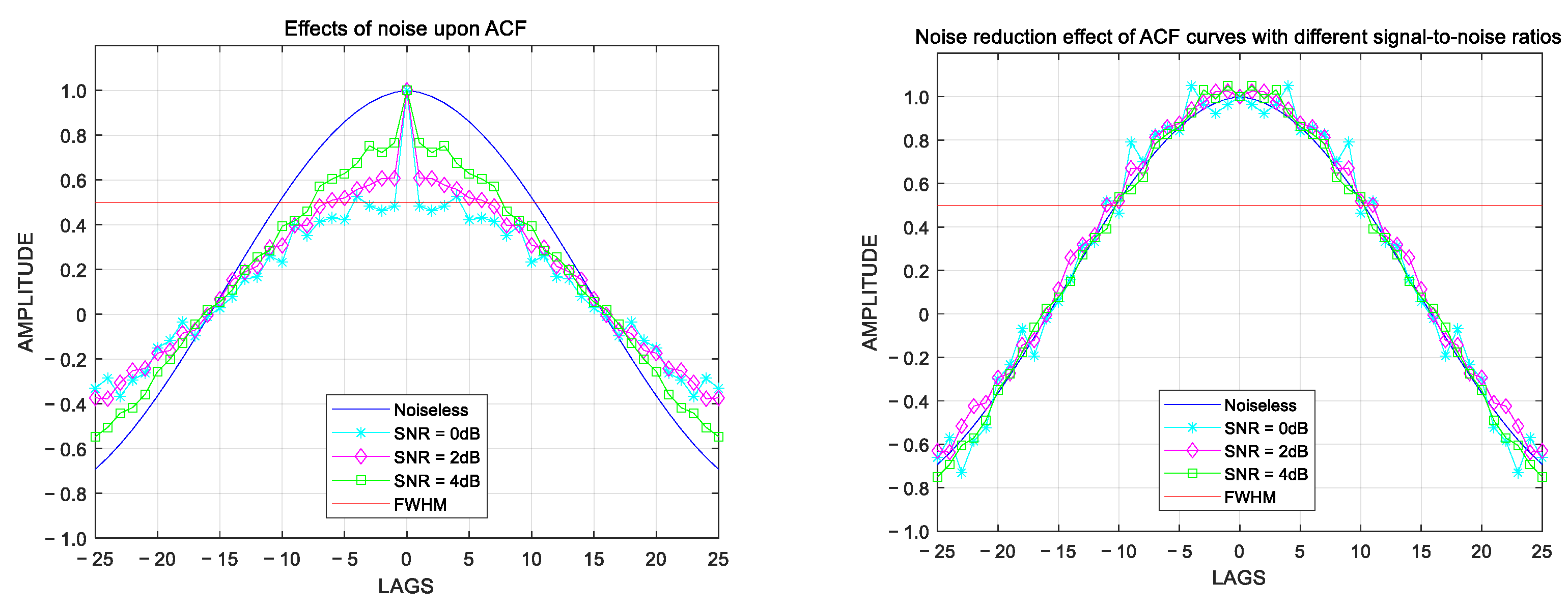Atmosphere 15 00899 g004