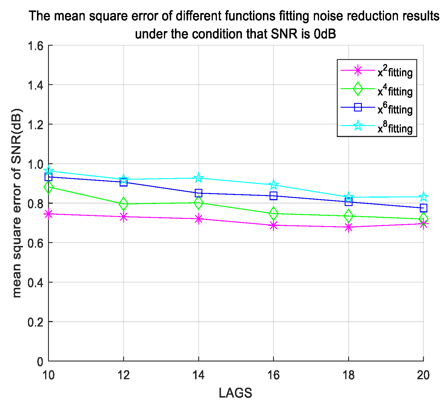 Atmosphere 15 00899 g005