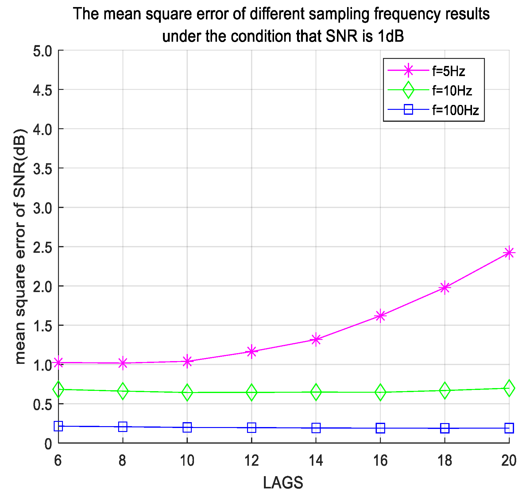 Atmosphere 15 00899 g006